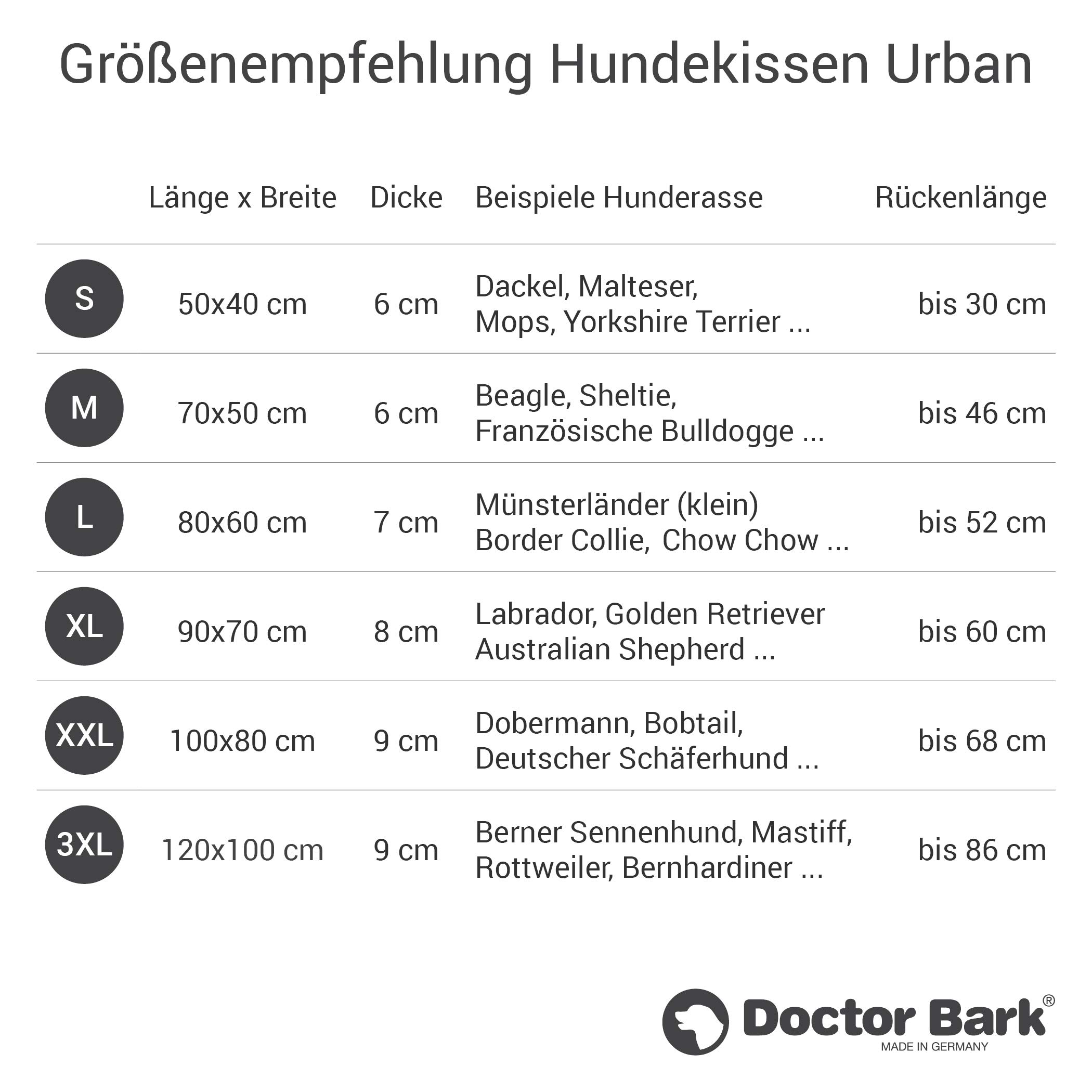 Doctor Bark Hundekissen Urban - orthopädisches Hundebett - waschbar bis 95°C - robuste Indoor - Outdoor Hundematratze - Made in Germany (XL - 90x70 cm, Goldbraun)