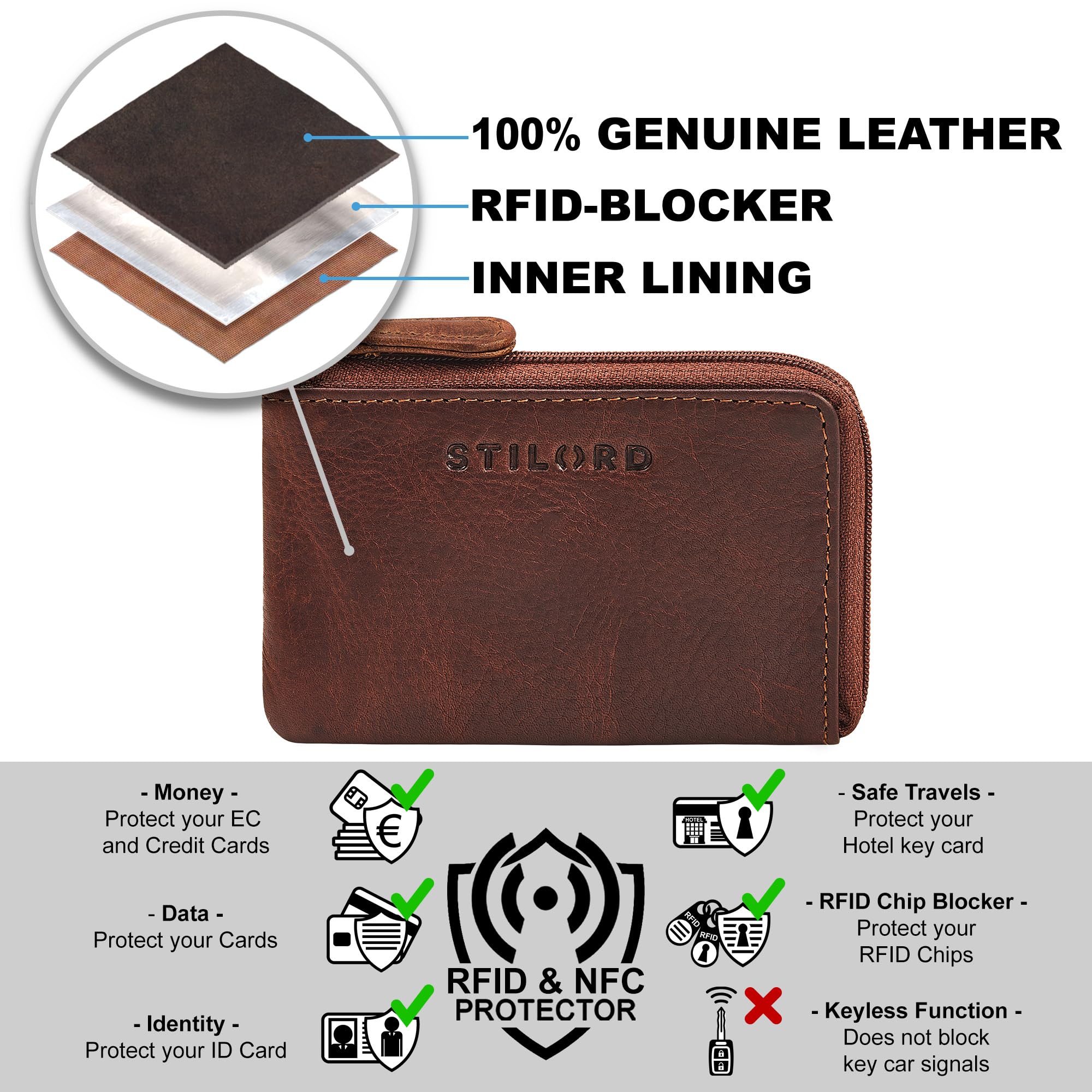 STILORD Keyon Elegante Bolso de Cuero para Llaves - Mini Bolsillo para Monedas para Mujer y Hombre Porta Llaves de Bolsillo - Billetera pequeña para Dinero en Llaves Color:Kara - Cognac