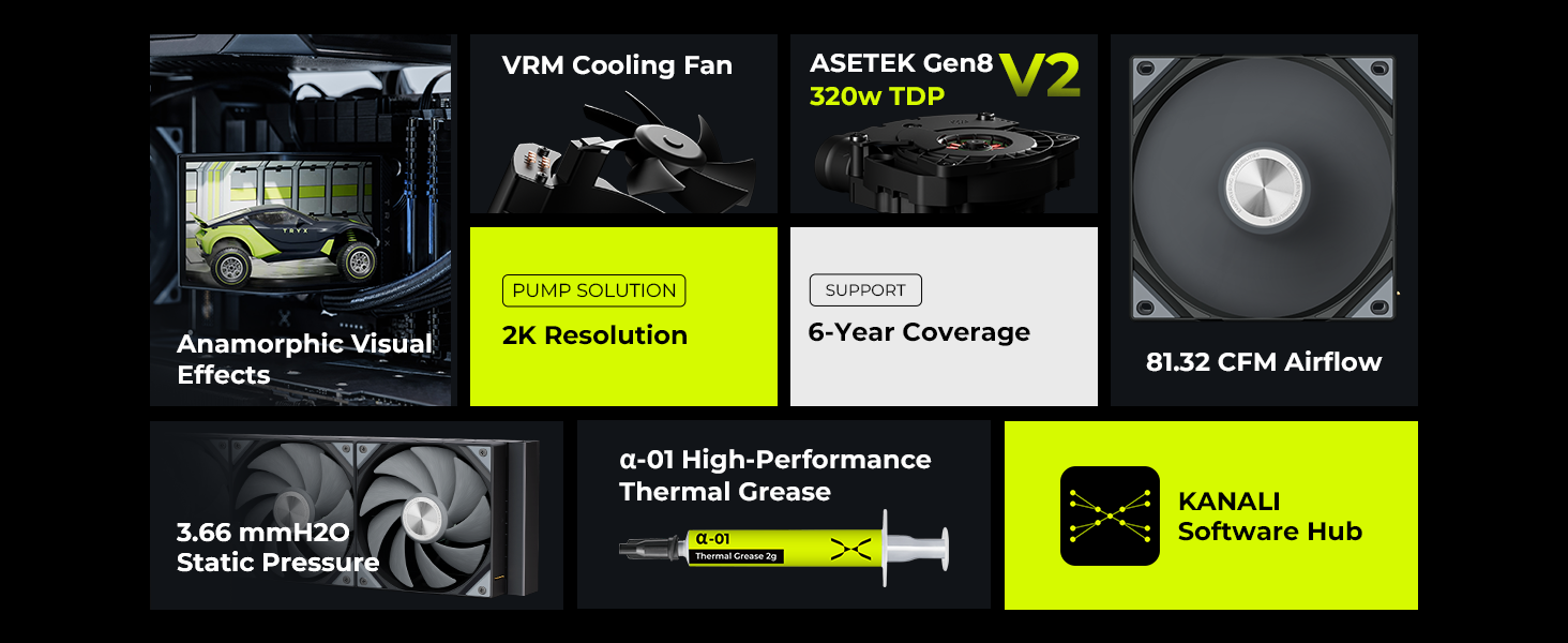 Amazon.com: TRYX Panorama 360 Curved Screen 360mm AIO and ROTA PRO