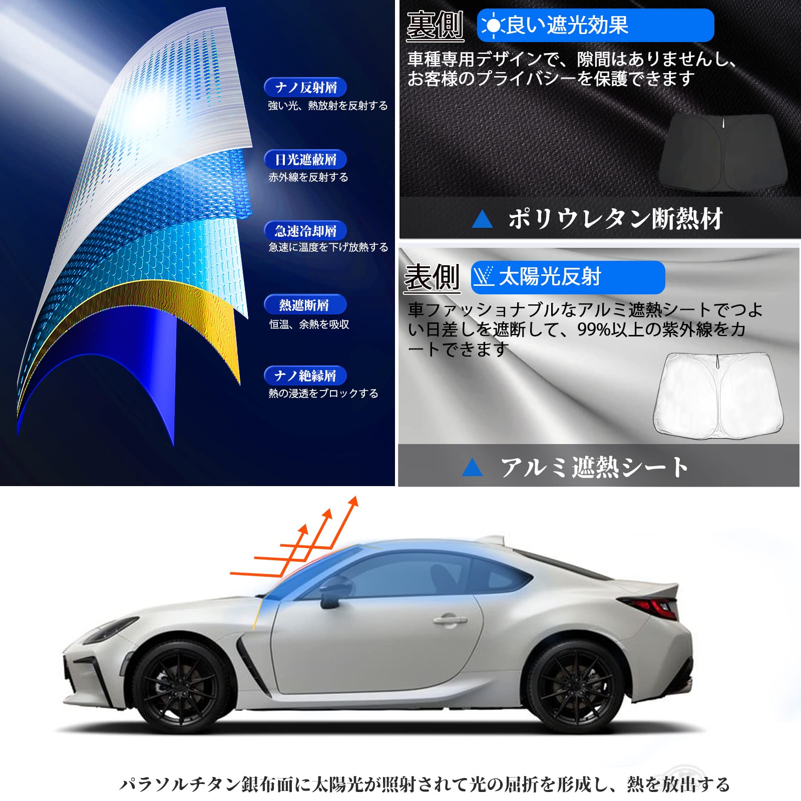 Amazon | SHAOHAO トヨタ GT86 FT86 車用サンシェードトヨタ 2