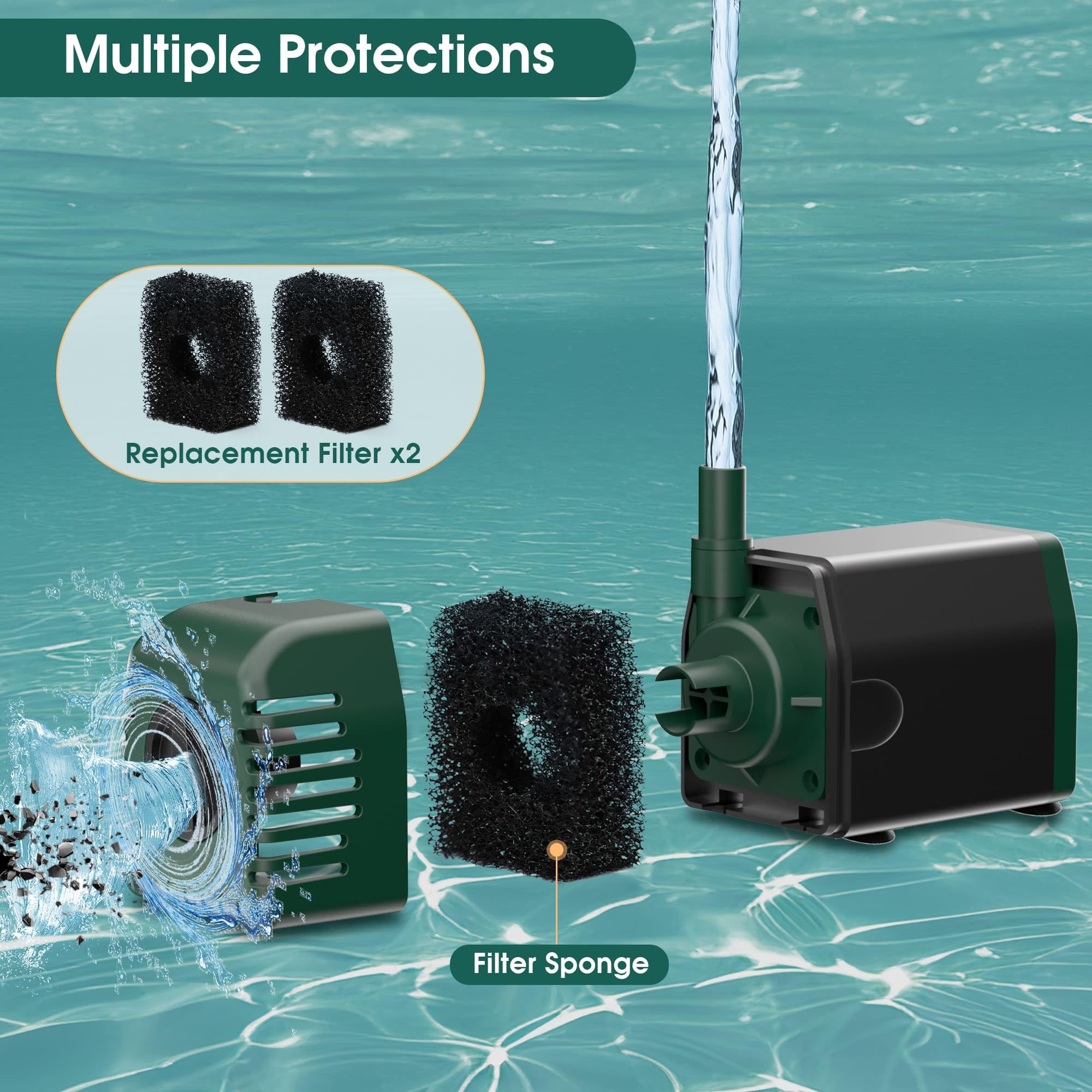 Biling 20W Solar Water Fountain Pump with 4 Nozzles - Image 3
