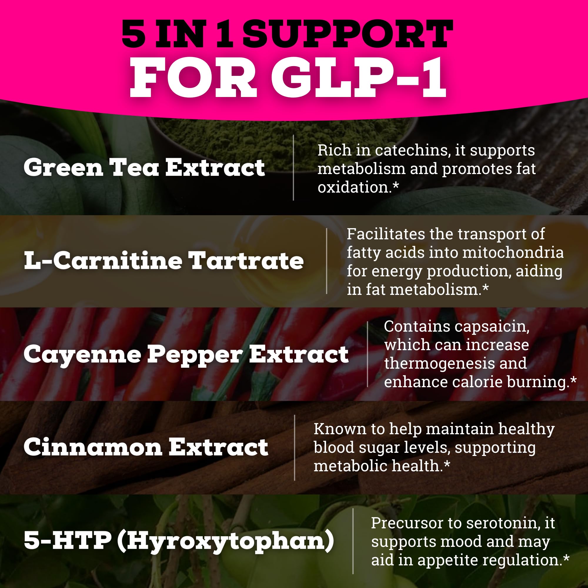 l carnitine pcos weight loss reddit Amazon.com: GLP-1 Supplement Support (GLP-1 Supplement Women) GLP Activate  with GLP-1 Probiotic & Green Tea Extract (5 in 1 GLP-1 Booster) 3260mg Per  Serving (1 Month Supply) For Metabolism Support : Health & Household