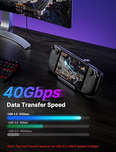 Miniatura 5 de JSAUX Paquete de 2 adaptadores USB-C a USB de 180, ángulo de 180 grados USB-C macho a USB-C hembra USB-C 4.0PD 100 W y adaptador tipo C macho a