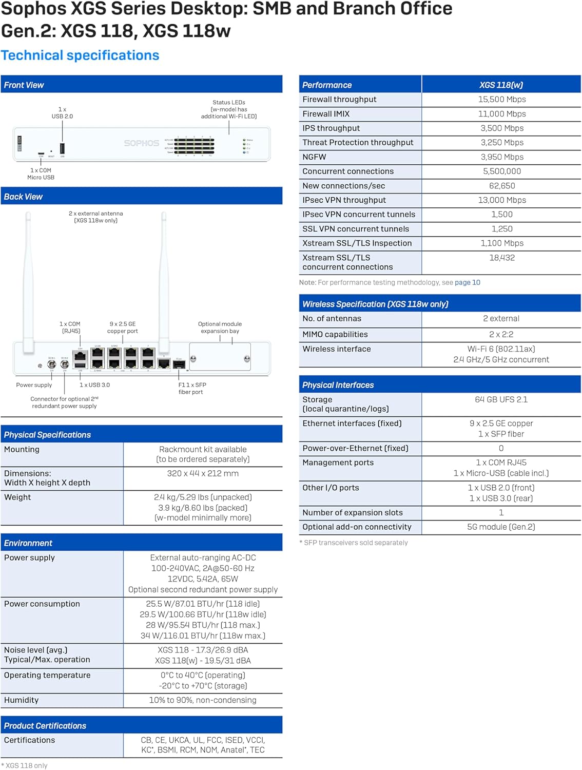 Sophos XGS 118 (Gen2) Technical Specifications Table