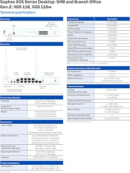 Sophos XGS 118W (Gen2) Wireless Security Appliance (XW118Z00ZZPCUS) | 9 x 2.5 GE Ports + 1 SFP | Wi-Fi 6, Business Security Firewall, SD-WAN, Secure VPN (Hardware Only)