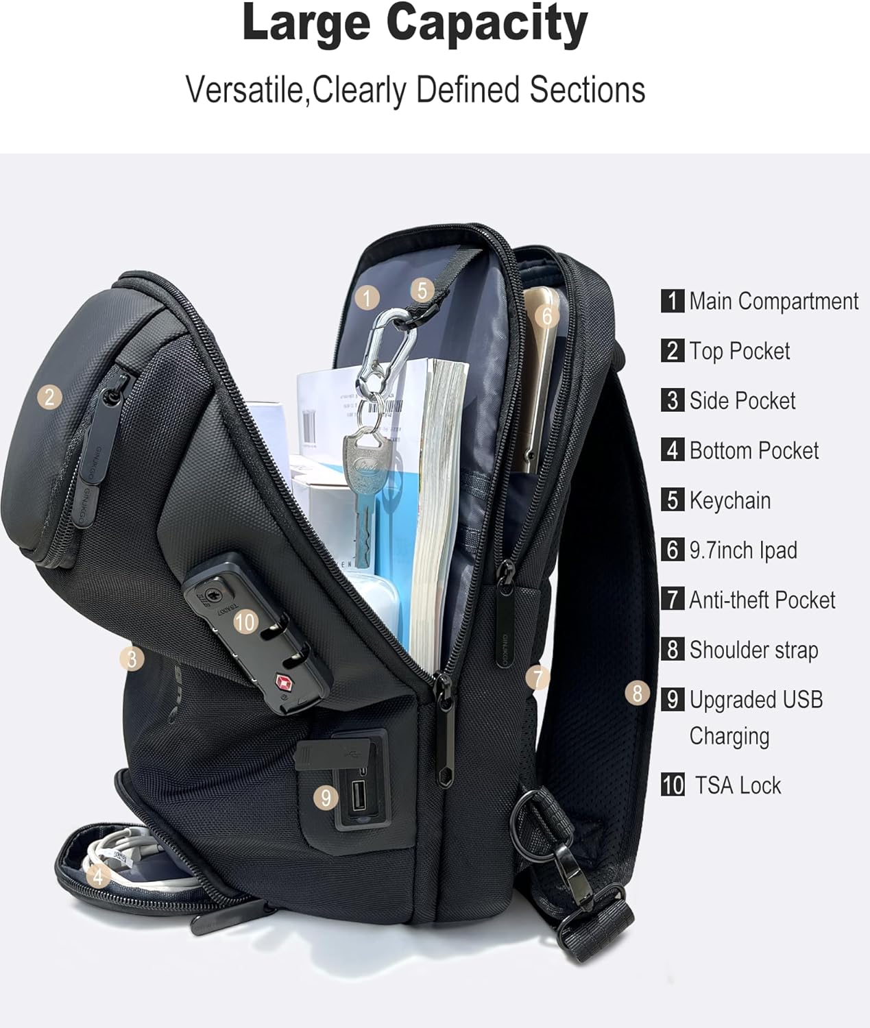 Sling Backpack for Men with TSA Lock - Birthday Gifts for Him Business Travel Anti-Theft Multi-Compartment Shoulder Bag with USB Charging Port for Commuters and Travelers