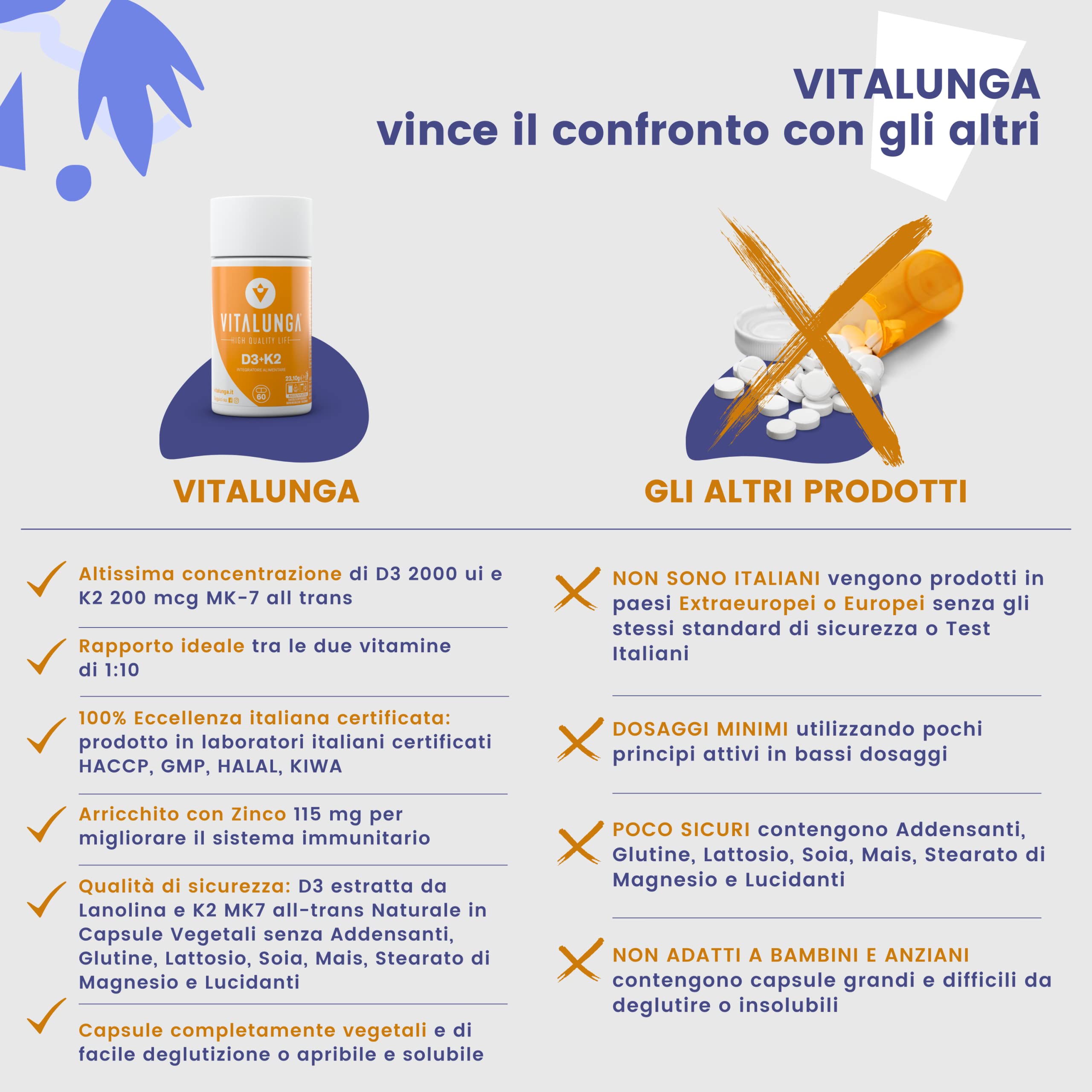 Vitamina D3 K2 - Vitamina D3 2000 ui + Vitamina K2 MK7 + Zinco Integratore Altissimo Dosaggio Rinforza Difese Immunitarie Ossa Denti Articolazioni E Muscoli 60 Capsule Made in Italy – Vitalunga