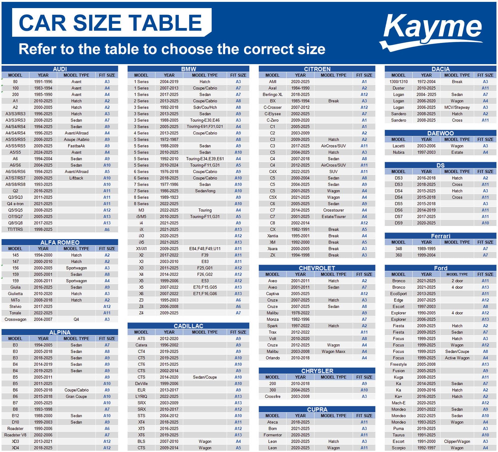 Kayme Telo Copriauto, Telo per Auto da Esterno Impermeabile, Traspirante, Telo Macchina Felpato per Toyota Yaris, Hyundai i10, Polo, Panda etc. Vedi Auto Tabella Taglie A2, Argento