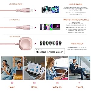 Apple Watch Charger 4FT Multi Charging Cable, Magnetic Nylon Braided USB C Port to Lightning Type-C Cord iWatch Wireless Charger 3 in 1 Charging Wire for Airpods Apple iPhone iPad iWatch Phone