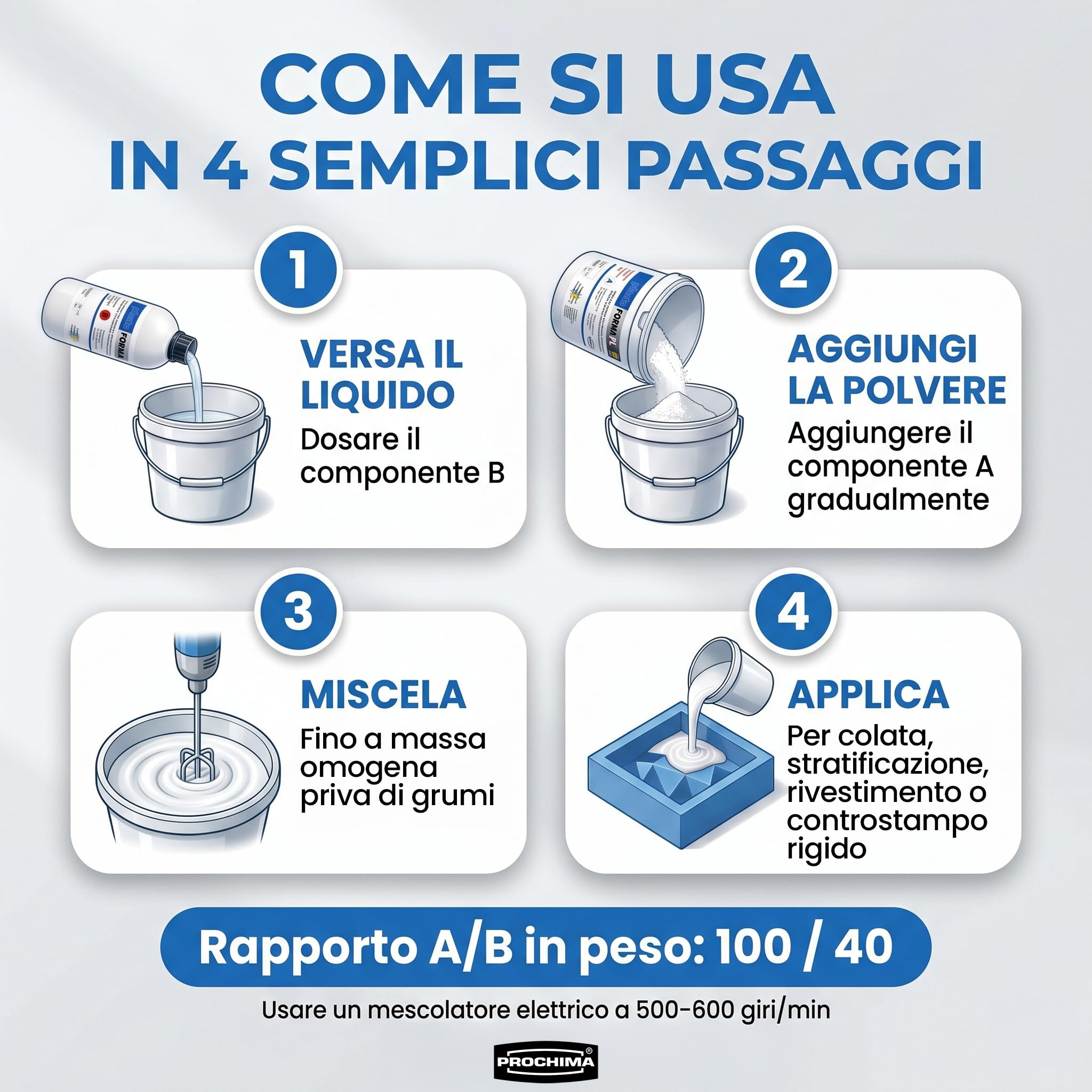 Prochima, Plastoforma PL, Vetroresina Bicomponente all'Acqua per Colate, Stratificazioni e Coperture, Atossico, innocuo, inodore, facile da utilizzare, 3.5 kg