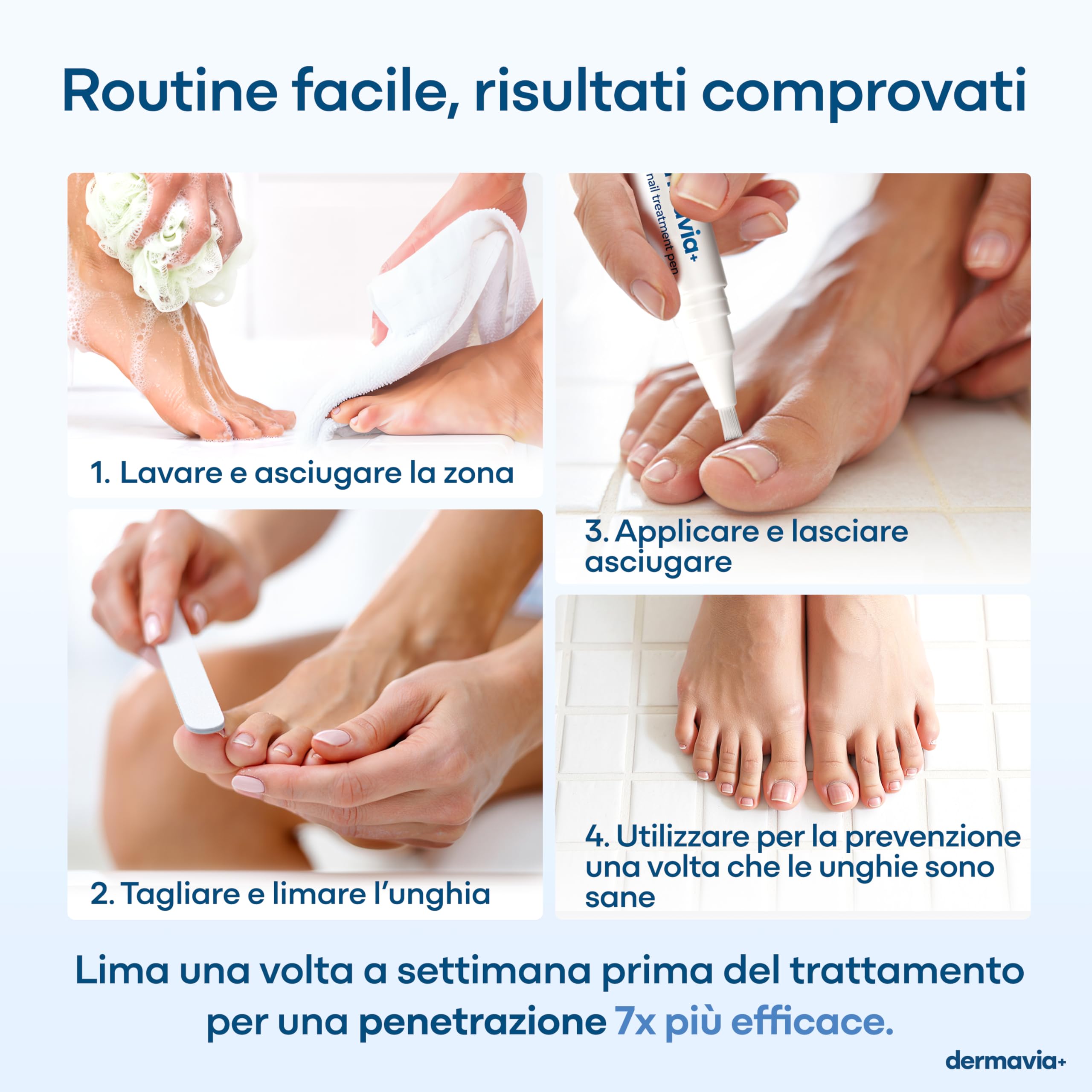 Trattamento per Funghi delle Unghie – Cura il piede d’atleta, la tigna e il prurito – Penna a Torsione 4 ml – Adatto ai diabetici – Trattamento clinicamente testato – Facile da usare