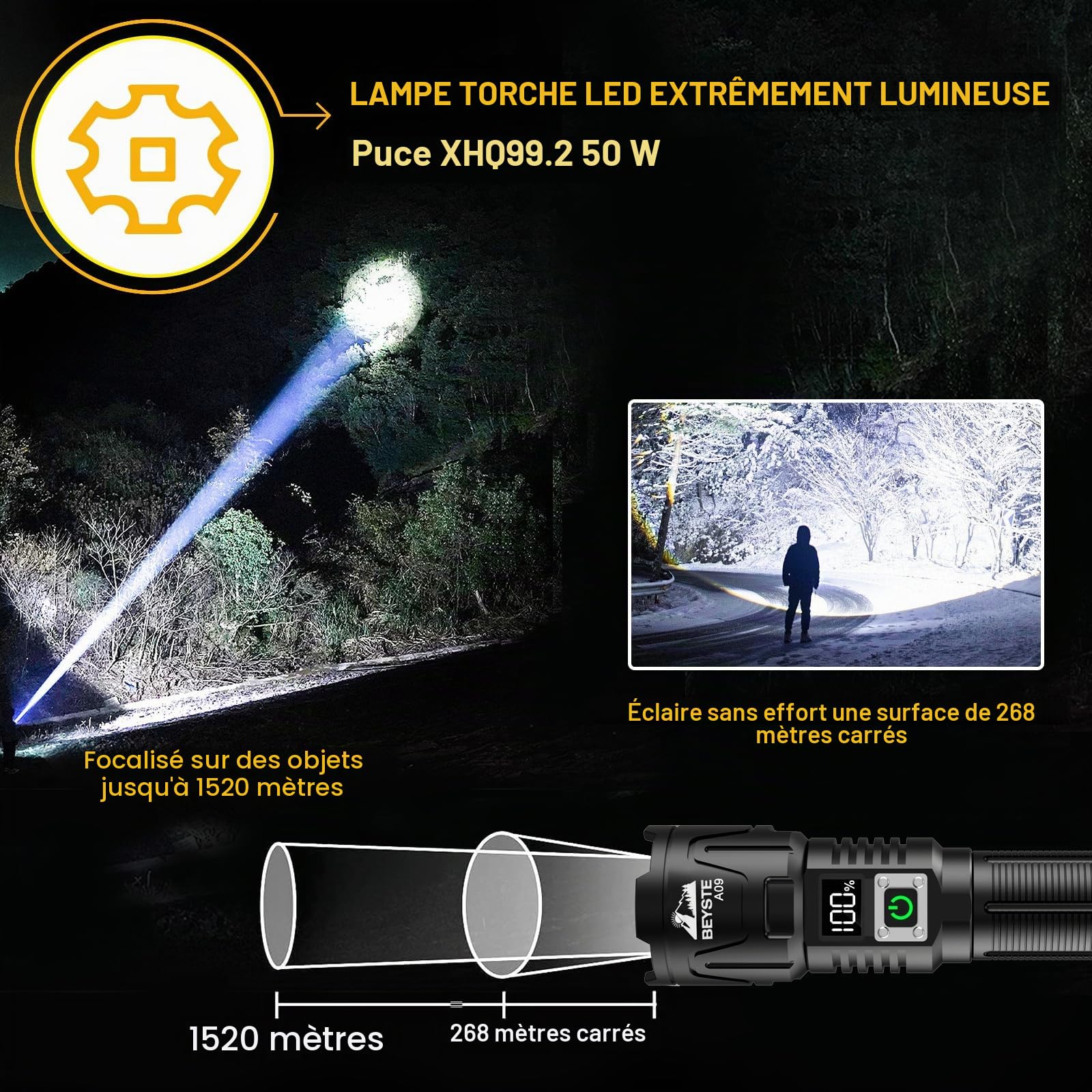 Lampe Torche LED Ultra Puissante, 1,000,000 Lumens Lampe De Poche, Torche LED Puissante Rechargeable, Lampe Torche Puissante, XHQ99.2 Torche à Haute Luminosité, Pour Camping Randonnée Urgence