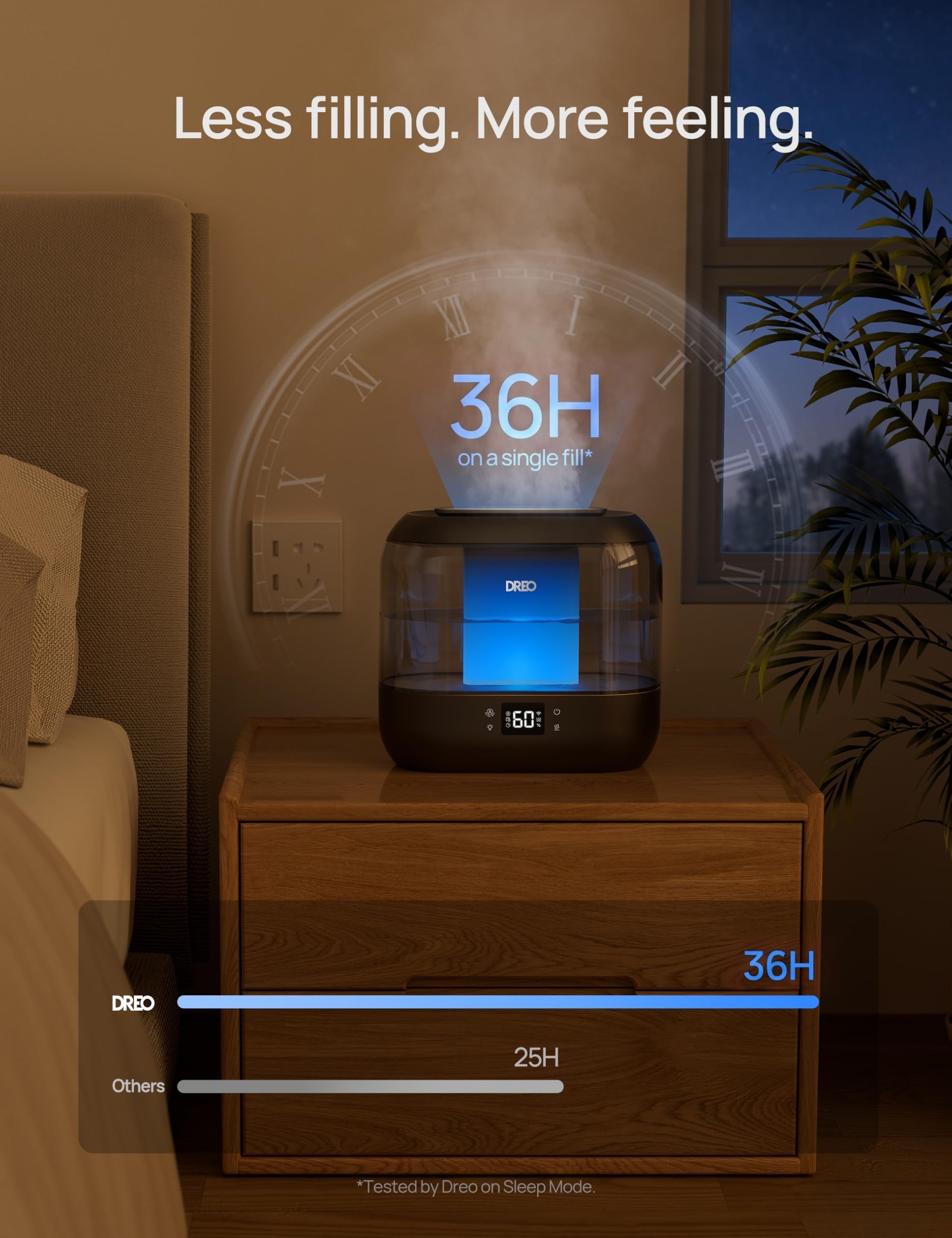 DREO Smart Humidifier - Auto Humidity Control -7