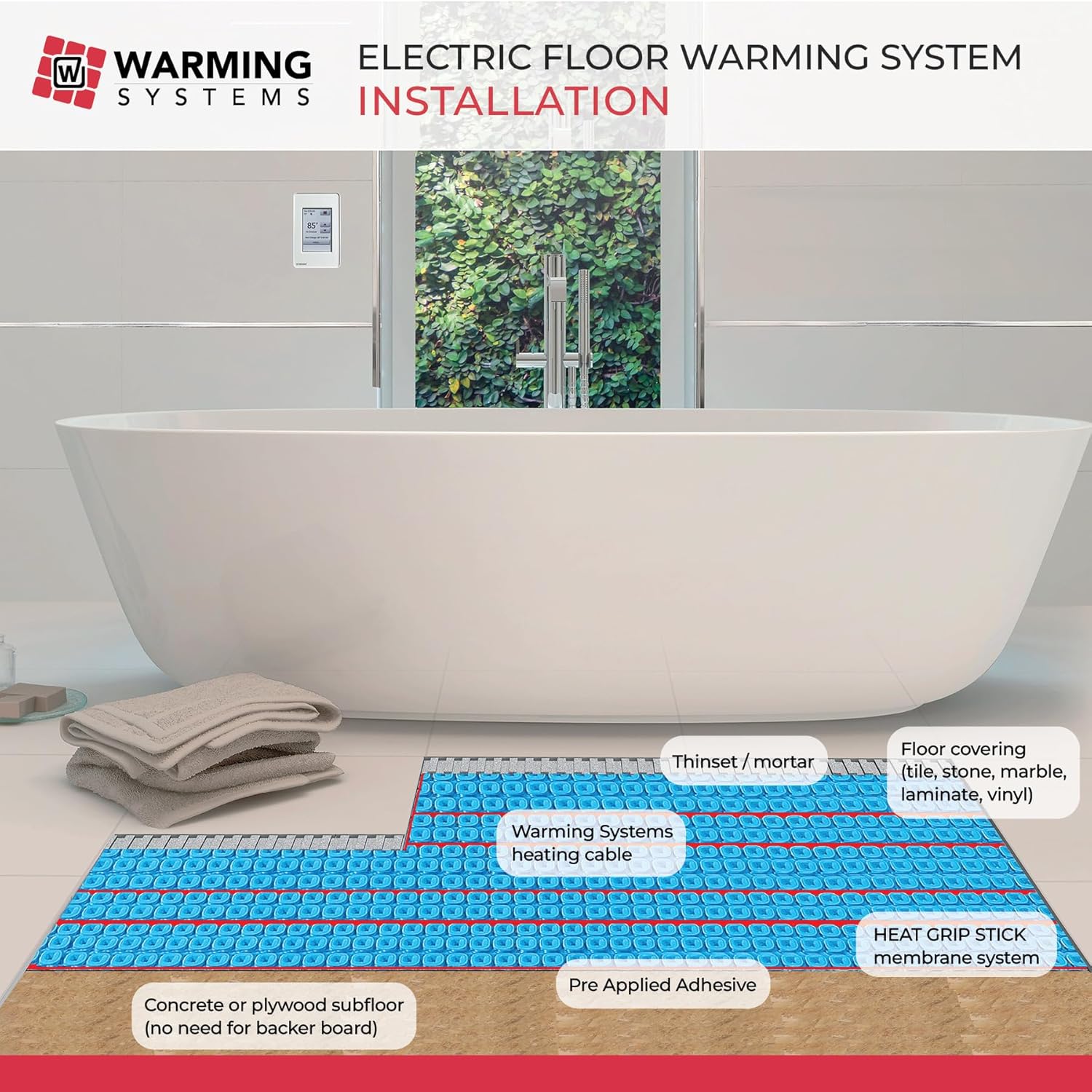 45 Sqft 120V Electric Radiant Floor Heating Kit – Includes Heating Cable, Heat Peel and Stick Membrane, WiFi LED Programmable Thermostat and Installation Monitor