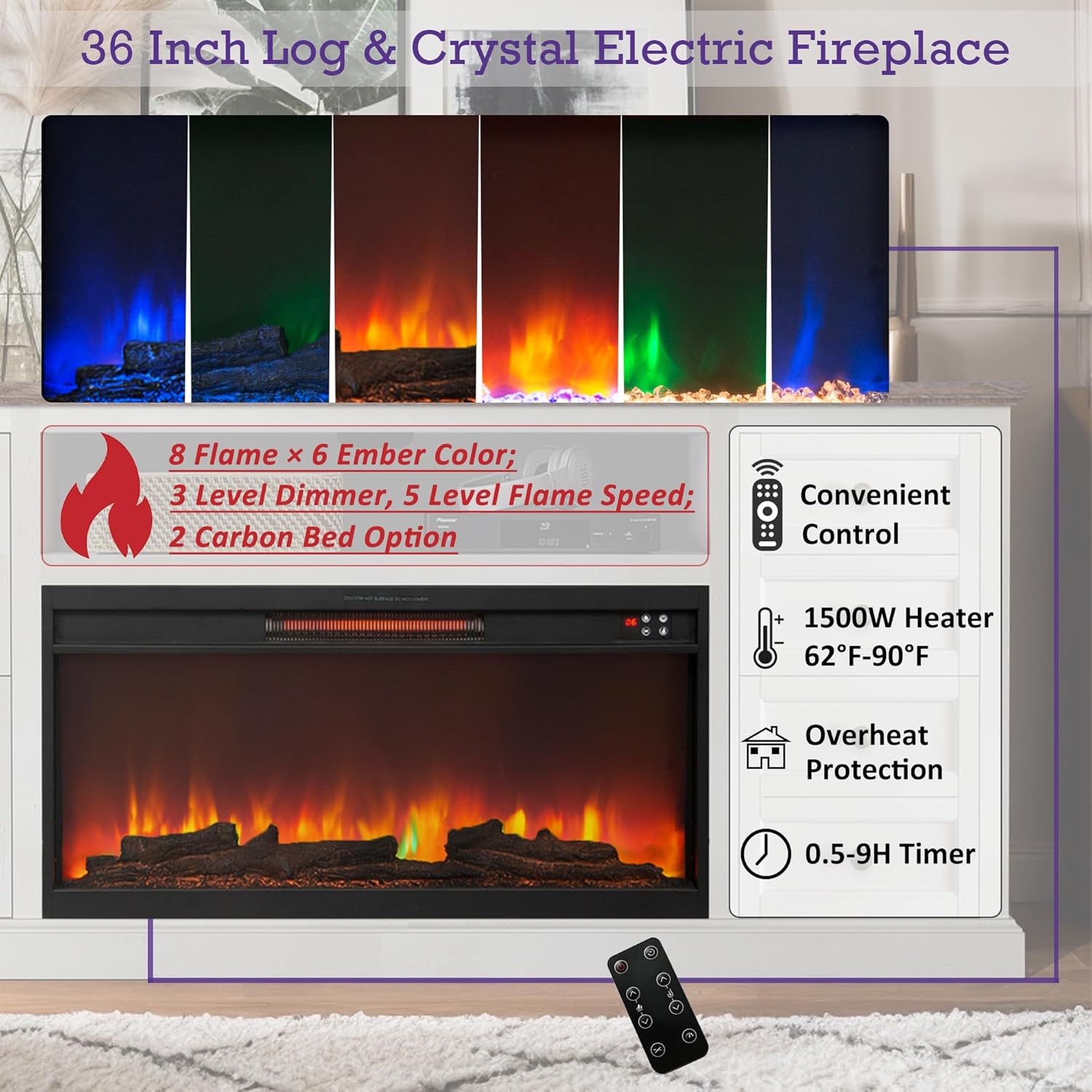 Close-up of the electric fireplace controls and display, showing various settings