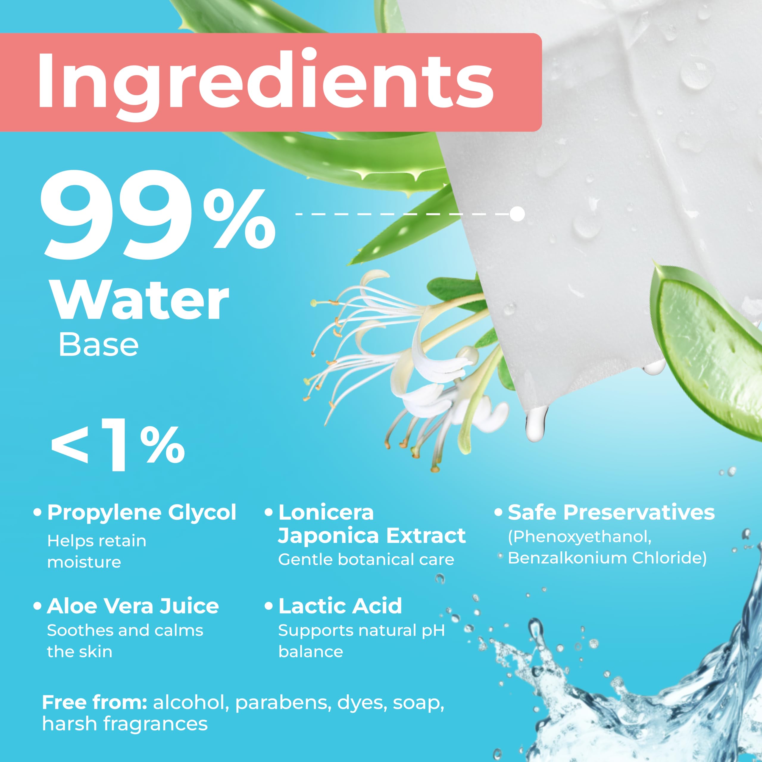 Impossibly Compact Travel Feminine Wipes - 99% Water and Aloe - pH Balanced, Period-Friendly & Ultra Soft - Travel Essentials for Women & Teens - Unscented - 8 Pack Total 48 Wipes