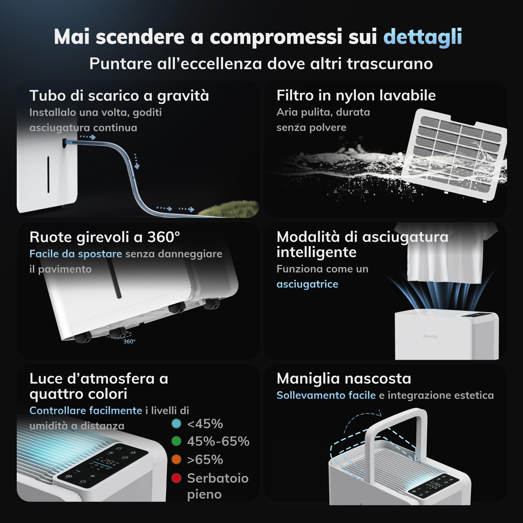 Deumidificatore Casa Muffa, AEOCKY Max 25L/24h, Adatto Fino a 200m³(50㎡), Deumidificatore Intelligente a Compressore con Tubo di Scarico, ideale per bagno, camera da letto, cantina