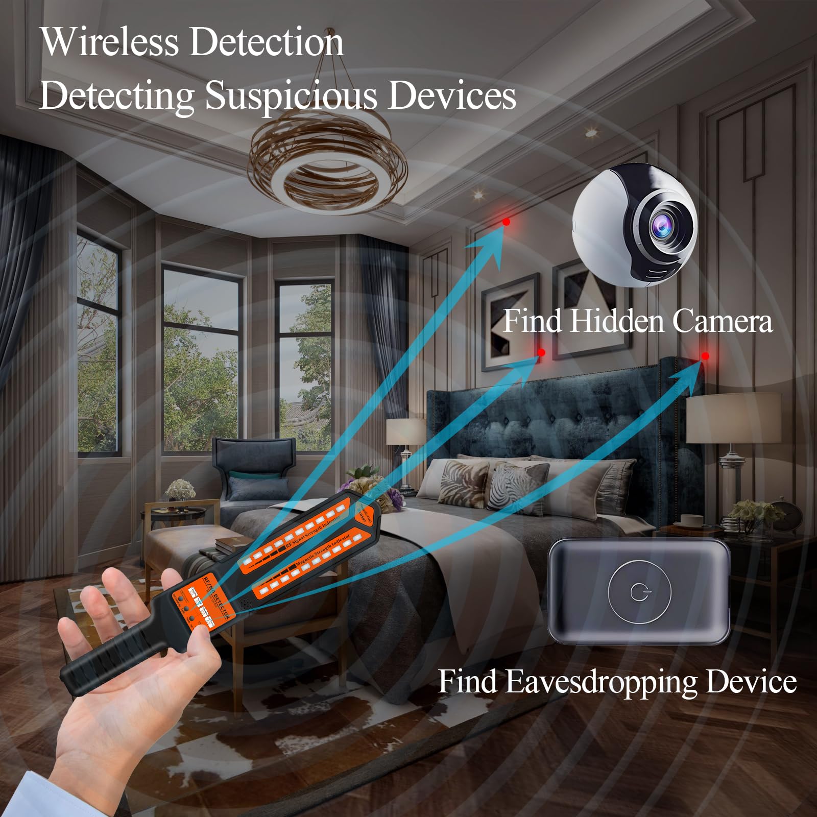 Wanzen Detektor, Kamera Finder & RF Detektor, Magnetischer GPS Tracker Finder mit Display, Einstellbarer Empfindlichkeit, Ton- und Vibrationsalarm für Hotel, Auto, Büro und Reisen
