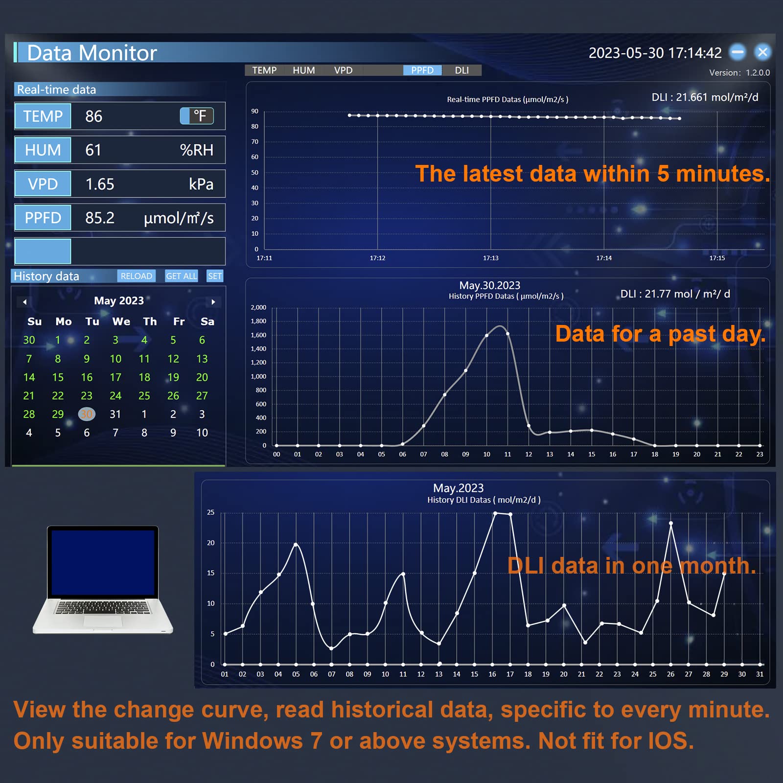 VBR-200 PAR Meter for Grow,Data Logger,Test PPFD,DLI,LUX,CCT,Temperature,Humidity,VPD.Dimmer, Blue - Image 3