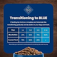 Vista 7 de Blue Buffalo - Alimento seco Life Protection de fórmula natural para perros adultos de raza pequeña, con mordiscos pequeños, ayuda a desarrollar