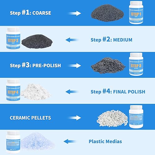 Miniatura 4 de Rock Tumbler - Kit de recambio de grano y pulido, 10 libras, paquete de valor supremo con pellets de cerámica y plástico, pule hasta 70 libras de