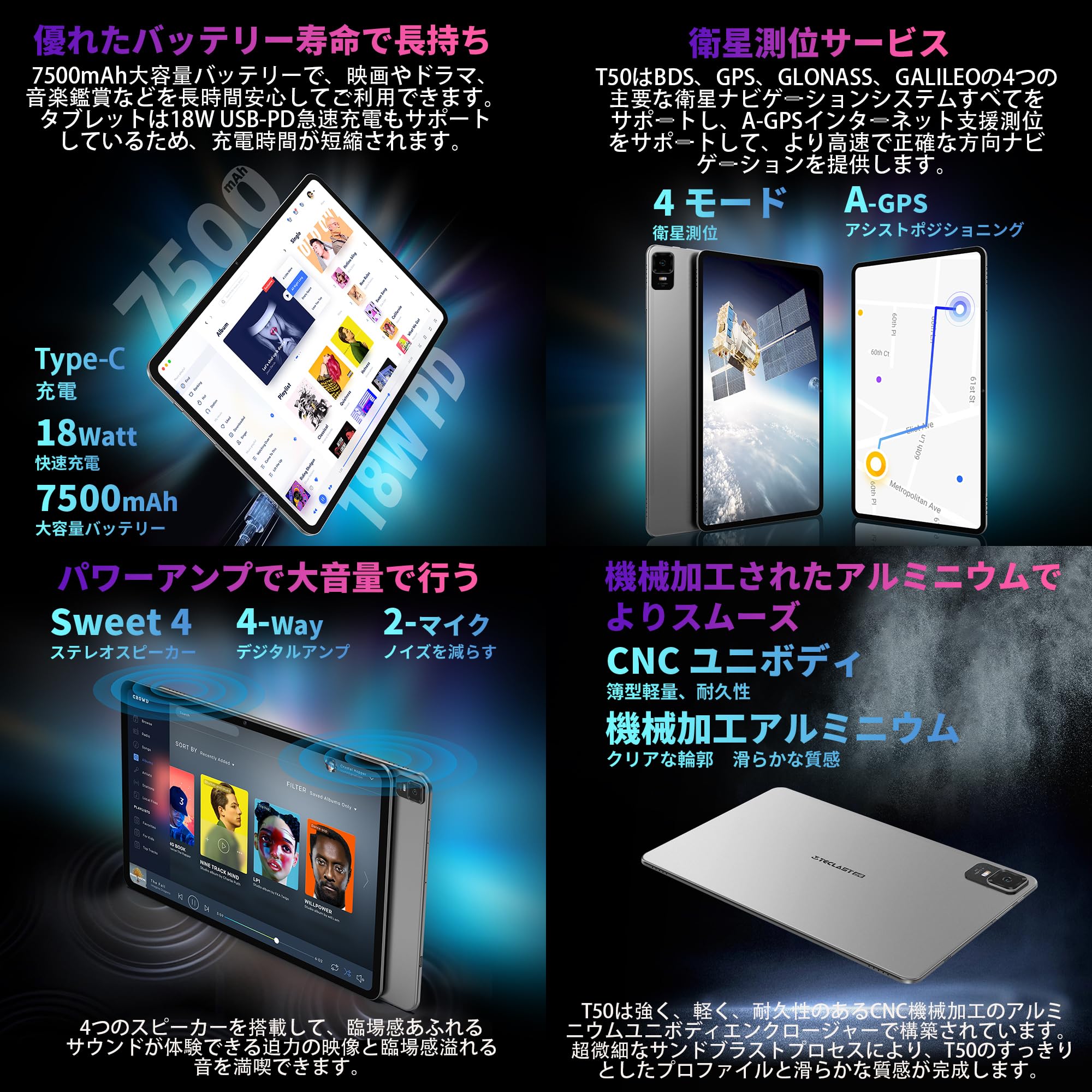 Amazon.co.jp: TECLAST T50 Android 13 タブレット Widevine L1、16GB+