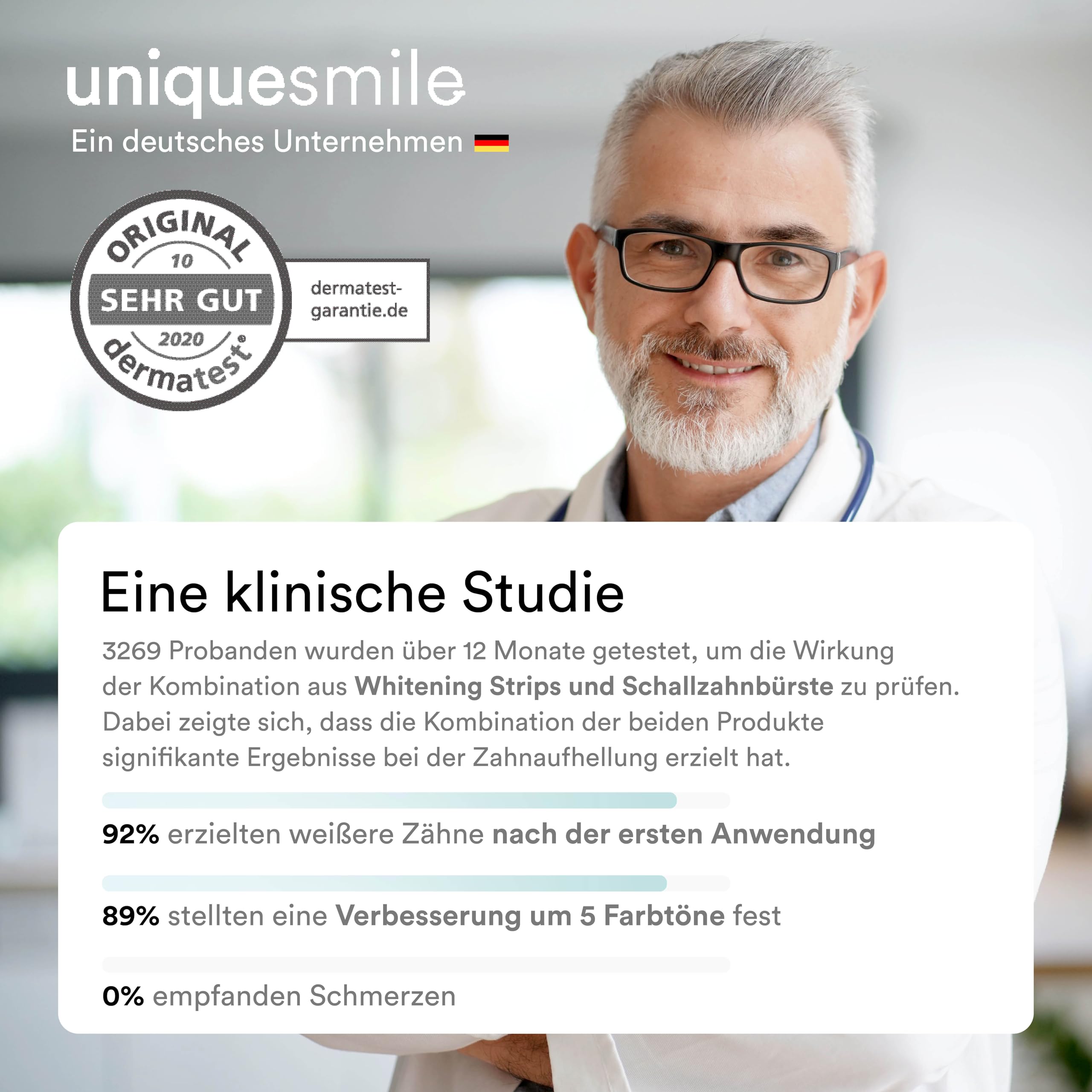 Uniquesmile Zahnaufhellung Whitening Strips Bundle mit Schallzahnbürste - Testsieger 2024-100 Tage risikofrei testen (40 Stück/Ultimate Black)