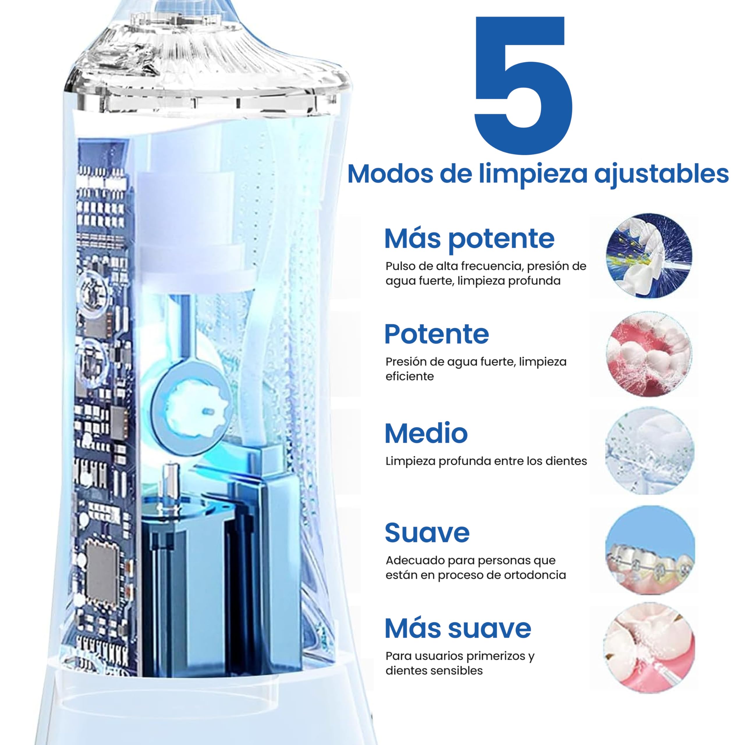 Irrigador bucal portátil con 5 Modos de potencia y 6 boquillas, 1200 Pulsos/min, IPX7, Carga USB-C, Boquilla 360°, Bola Gravitatoria, Limpieza Dental Profunda, Ortodoncia y Encías
