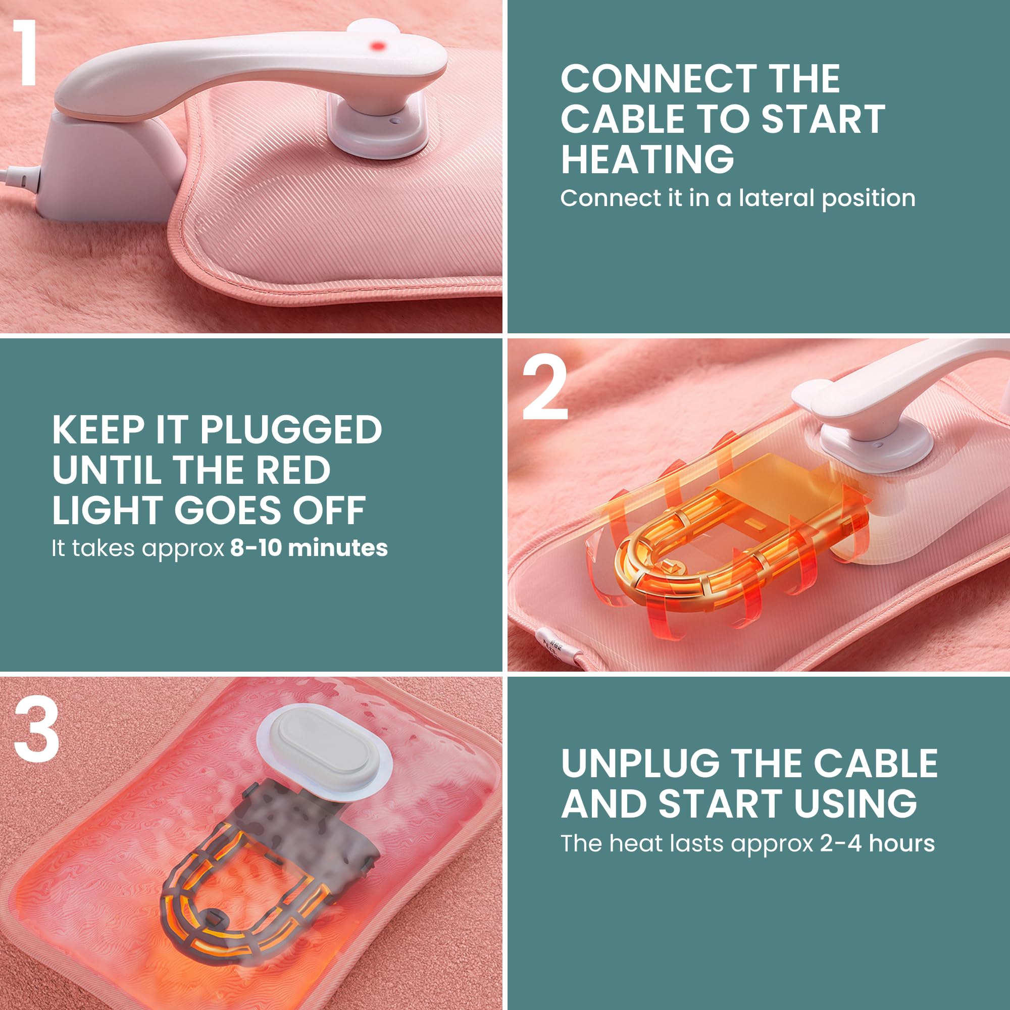 2x 𝗕𝗼𝗿𝘀𝗮 𝗱𝗲𝗹𝗹'𝗮𝗰𝗾𝘂𝗮 𝗖𝗮𝗹𝗱𝗮 𝗘𝗹𝗲𝘁𝘁𝗿𝗶𝗰𝗮. Bottiglia di Calore Termica per Schiena, Lombare, Pancia, Mani. Borsa Scaldaletto Portatile con Controllo della Temperatura.