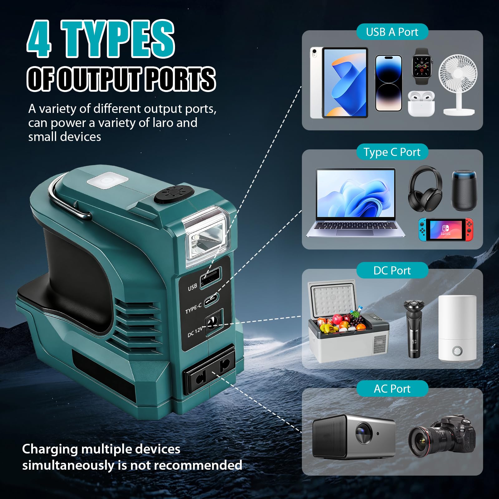 Onduleur de batterie 220 W compatible avec la batterie Makita 18 V, DC 18 V vers AC 220 V, convertisseur de tension sans fil Inverte avec USB Type-C, lampe LED 200 lm (220 W pour Makita)