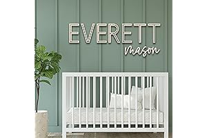 Personalized Wood Name Sign - Custom Nursery Wall Décor
