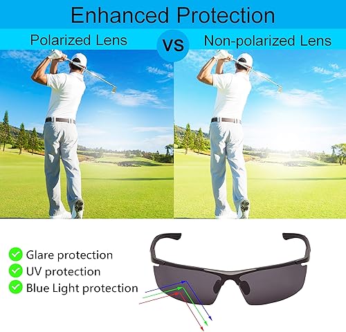 Miniatura 4 de POLARS DESIGN Square Polarized Sunglasses UV Protection Rectangular Classic Shades for Women men Driving fishing