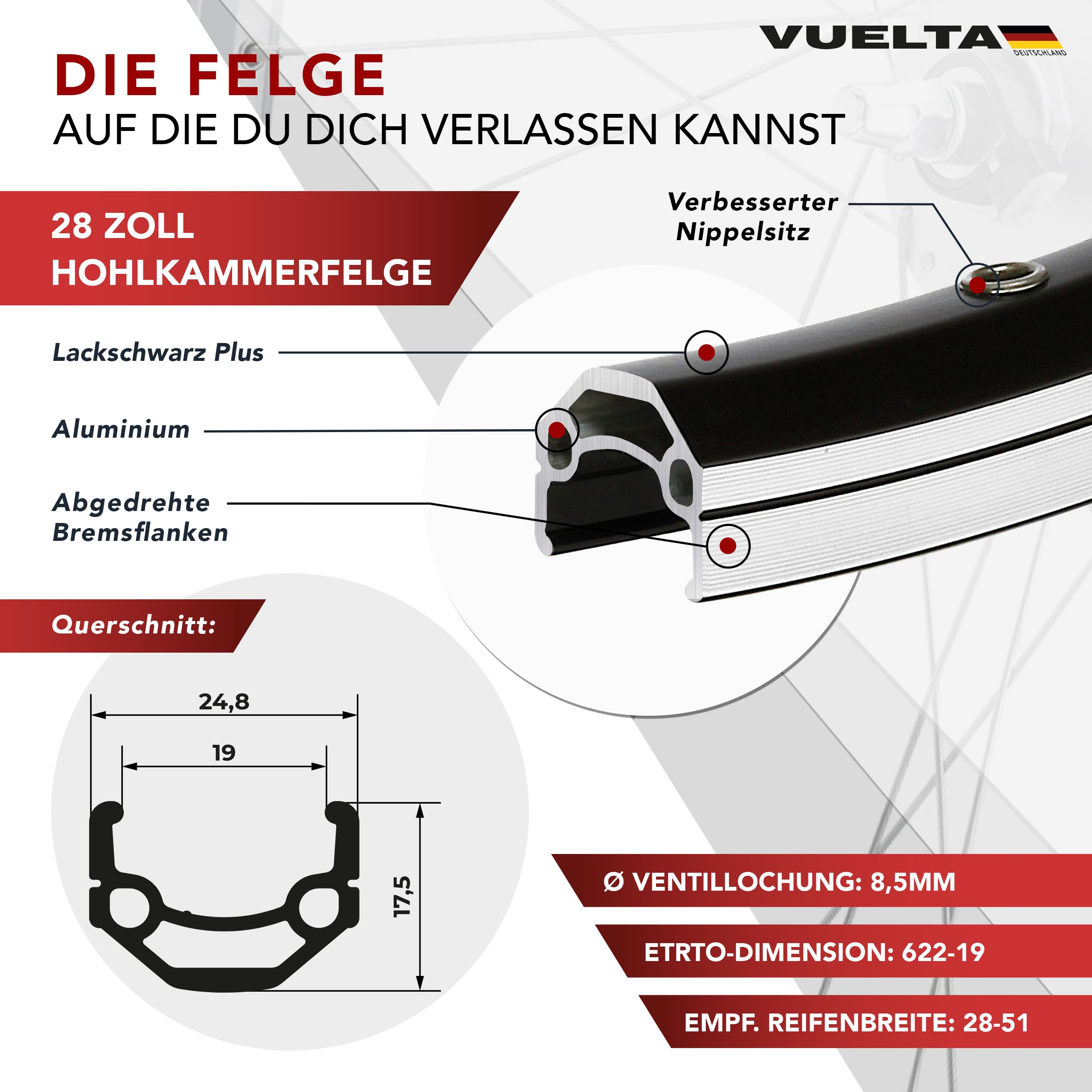 Vuelta Fahrradfelge 28Zoll Vorderrad inkl. Shimano Nabendynamo Nexus DHC30003 QR - Made in Germany - Vorderrad Felge mit V-Brakes/Felgenbremse, 622x19 - Fahrrad Rad Cut 19 Schwarz 32 Loch