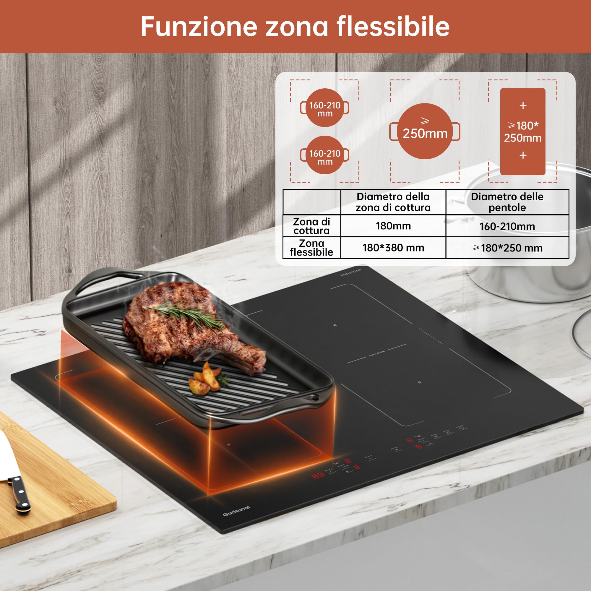 Piano Cottura a Induzione 4 Fuochi, 7200W, Funzione Dual Flex-Zone, Riscaldamento Continuo a Bassa Potenza, Riscaldamento Uniforme, Sicurezza Avanzata, Timer e Booster