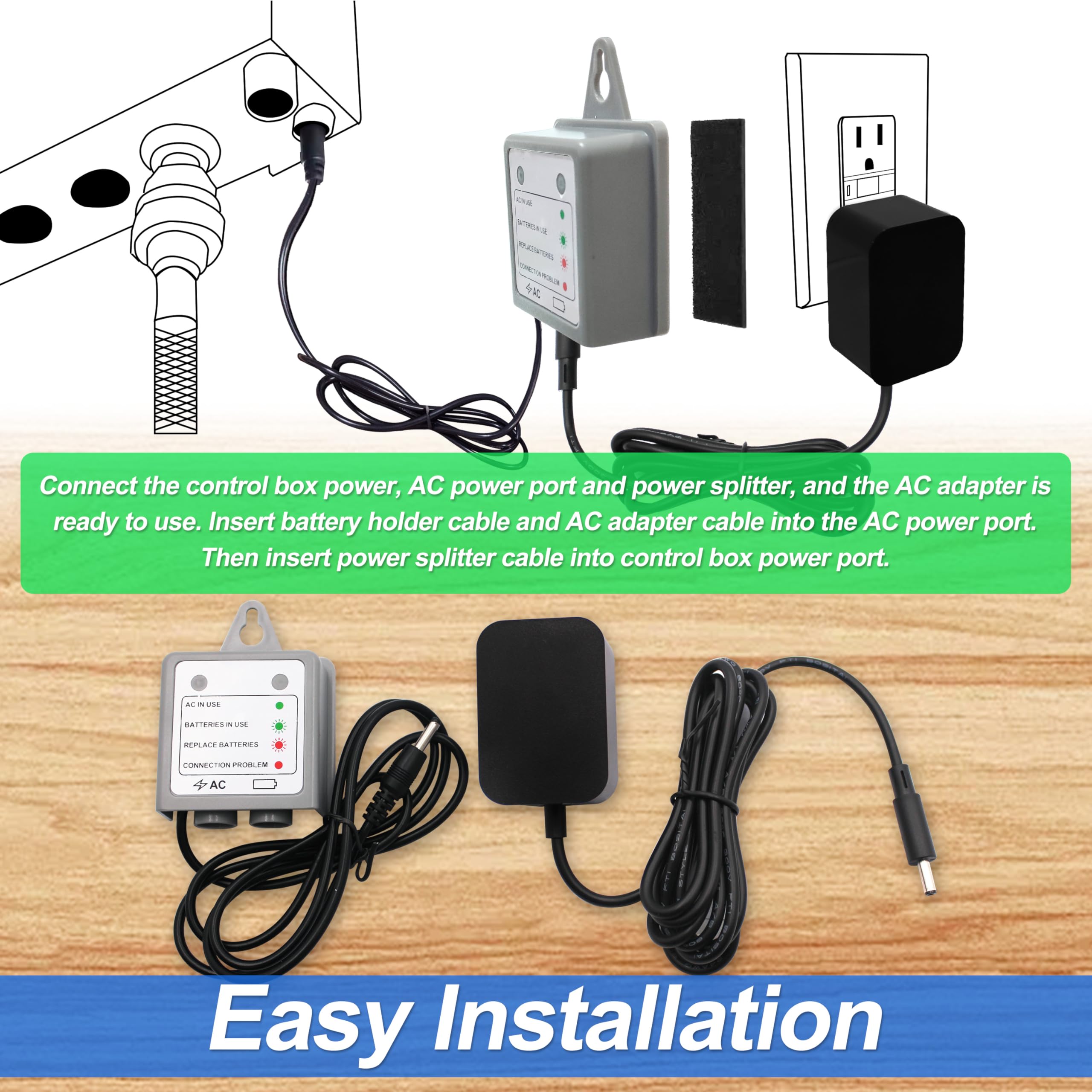 Amazon.com: 169031 AC Power Cord Adapter Kit Compatible with