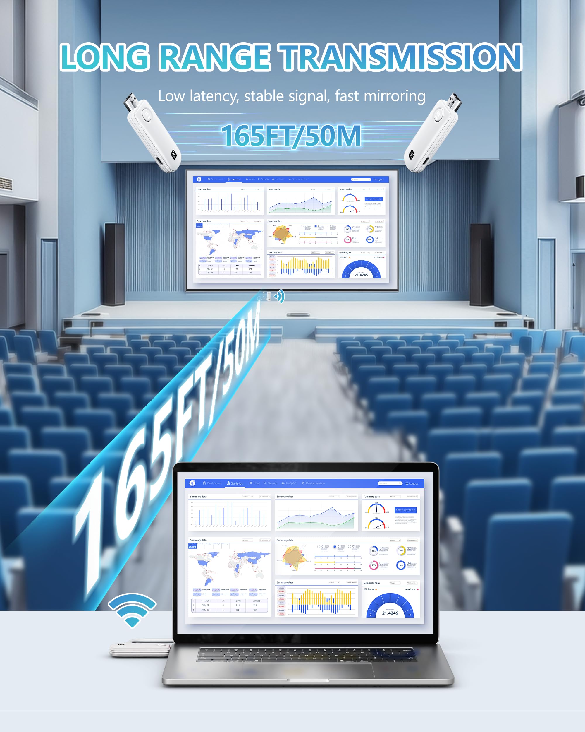 Trasmettitore wireless HDMI ricevitore decodifica 4K, Ultra Low Latency 5G, Wireless HDMI Display Extender 1080P per streaming video audio file da laptop/fotocamera/PC/Box a HDTV/proiettore/monitor
