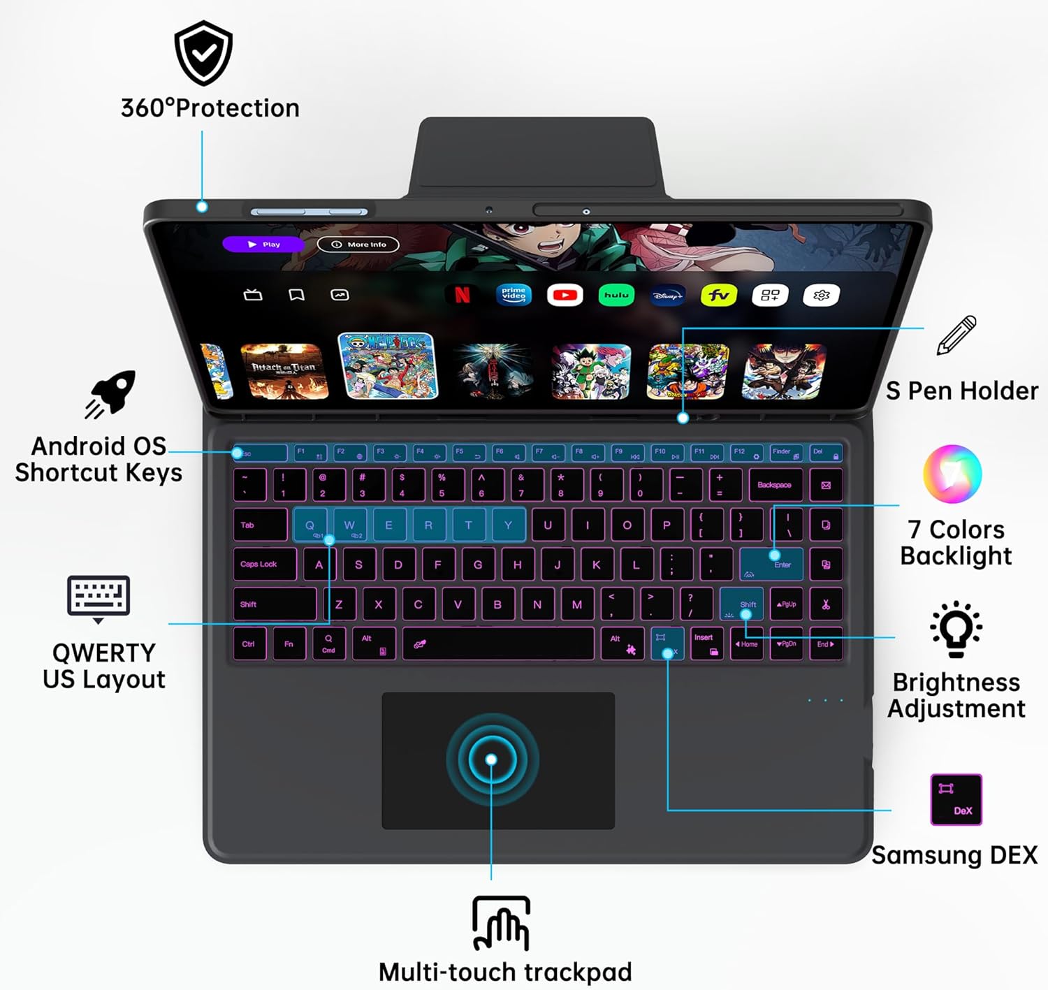 for 14.6 inch Samsung Galaxy Tab S11 Ultra/ S10 Ultra/ S9 Ultra /S8 Ultra Case with Keyboard - Folio Book Cover with Touchpad - 7 Color Backlit Keyboard with S Pen Holder for 14.6" Samsung Tablet