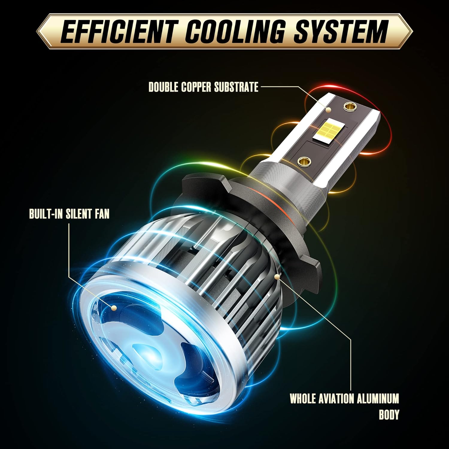 Led Headlight Bulbs, compatible with (2011-2016) Jeep Grand Cherokee led headlights, 9005/hb3 High Beam & h11/h8/h9 Low Beam LED Headlight Bulbs, Pack of 4