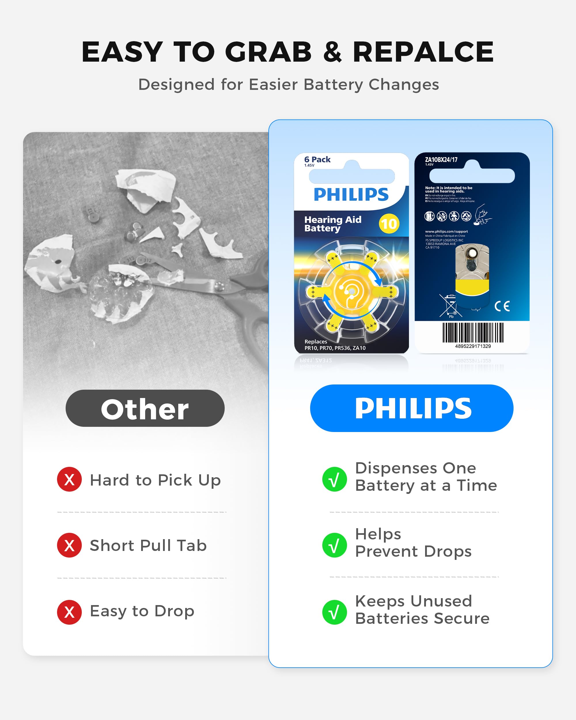 PHILIPS Paquete de 60 pilas para audífonos tamaño 10, zinc aire de 1,45 V, potencia de larga duración sin mercurio con pestaña fácil y embalaje resistente a los niños, naranja, para audífonos y