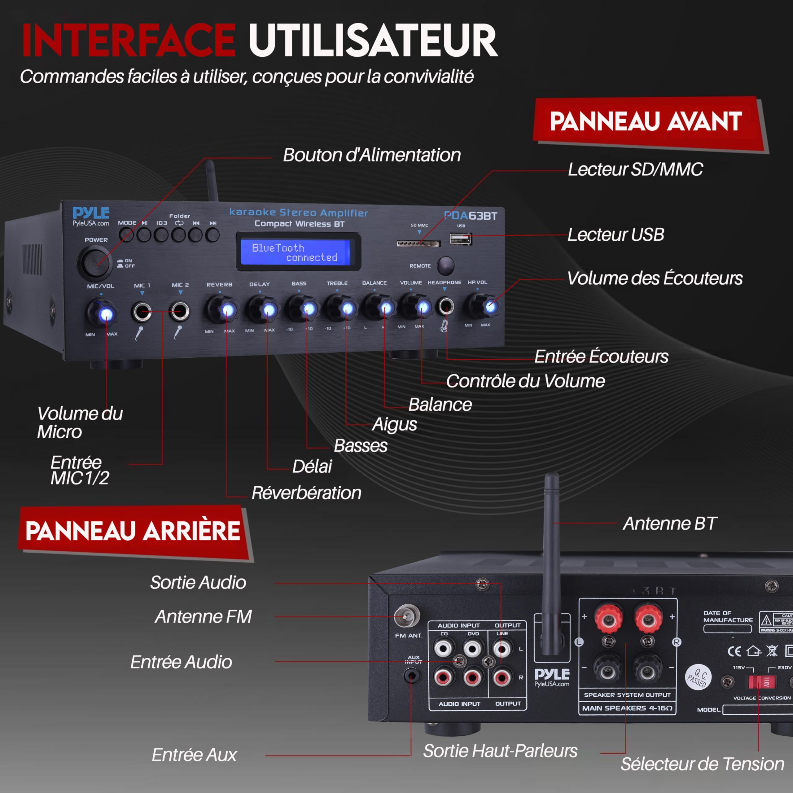 Pyle Amplificateur Bluetooth Stéréo sans Fil, Multi-Canaux, 200 Watts, Système Récepteur Audio pour la Maison avec Radio FM, Bluetooth, USB, SD, AUX, RCA, Entrée Microphone, Antenne et FM