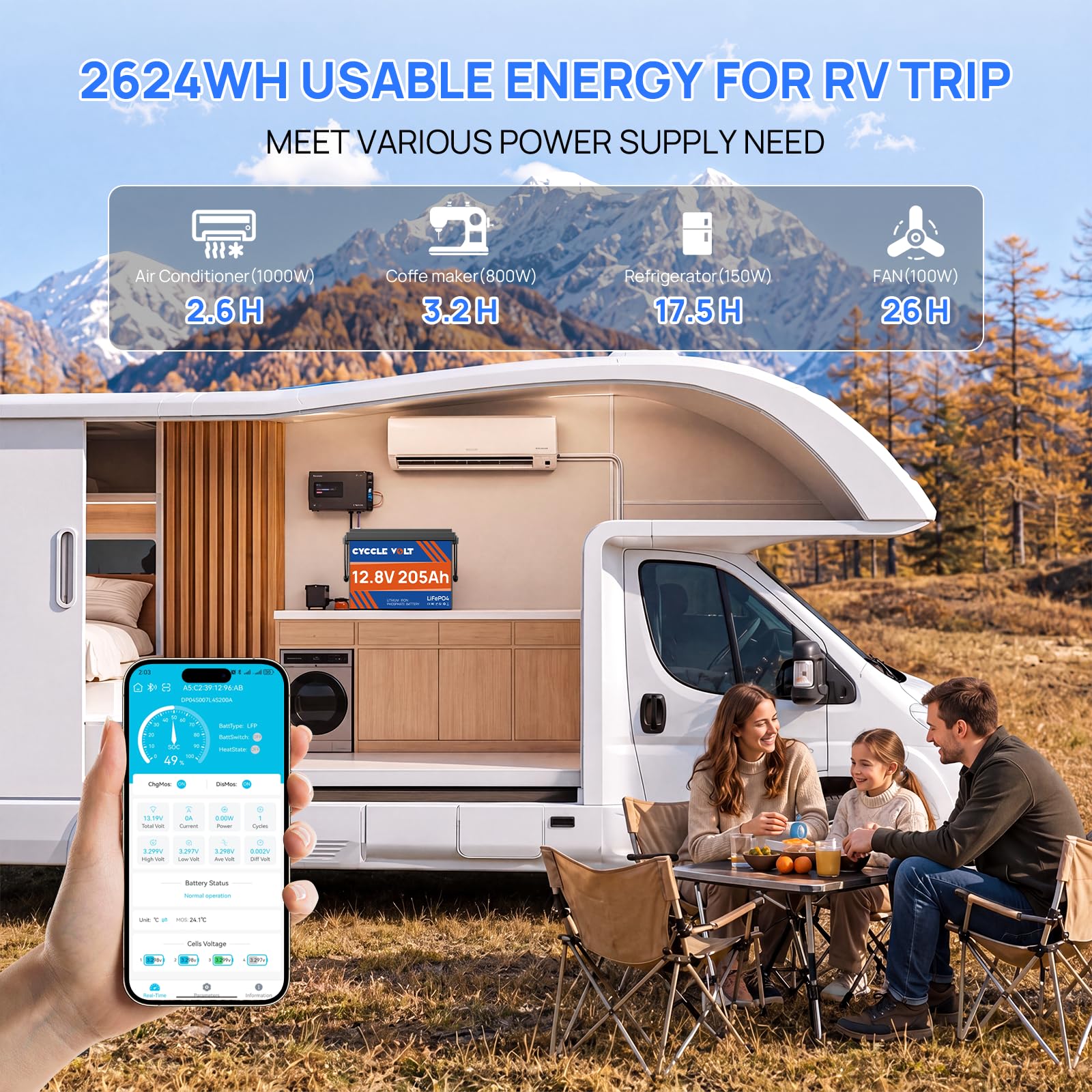 LiFePO4 Batterie 12V 200Ah(205Ah) mit 200A Bluetooth BMS, App-Steuerung, 8000+ Deep Cycle Batterie Perfekt für Wohnmobil, Trolling-Motor, Solaranlagen, Off Grid