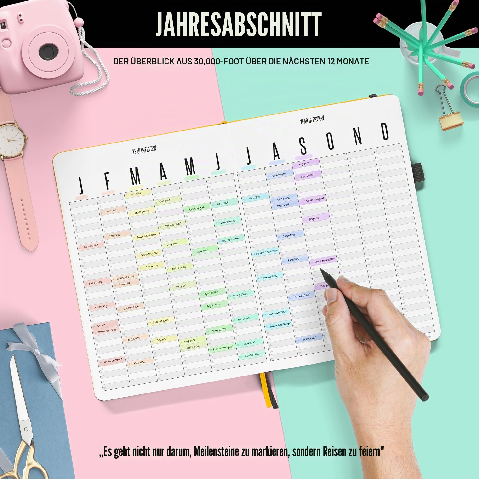 STM B5 Undatierter Wochenplaner 2026 + Gratis Stift! Ihr Tagesplaner, um alltägliche Ziele zu erreichen, Ihre Wochen zu stärken und Ihren Jahres-Monatsplaner für Arbeit und Geschäft zu erobern