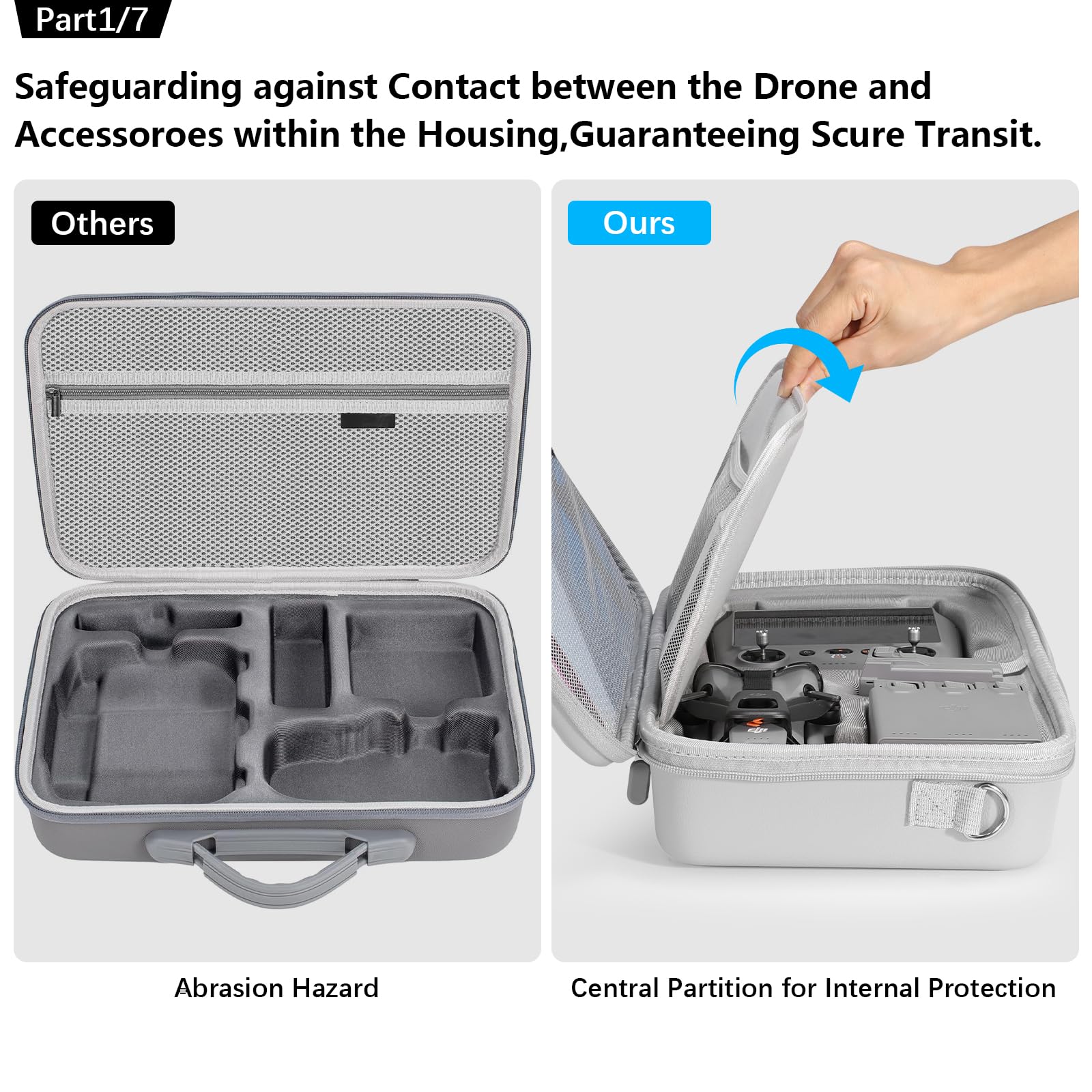 FPVtosky Bolsa para dji Mini 5 Pro, Bolsa de Viaje rígida portátil para dji Mini 5 Pro Fly More Combo, Bolsa de Almacenamiento de Piel sintética para Controlador RC 2 Accesorios (7 en 1)