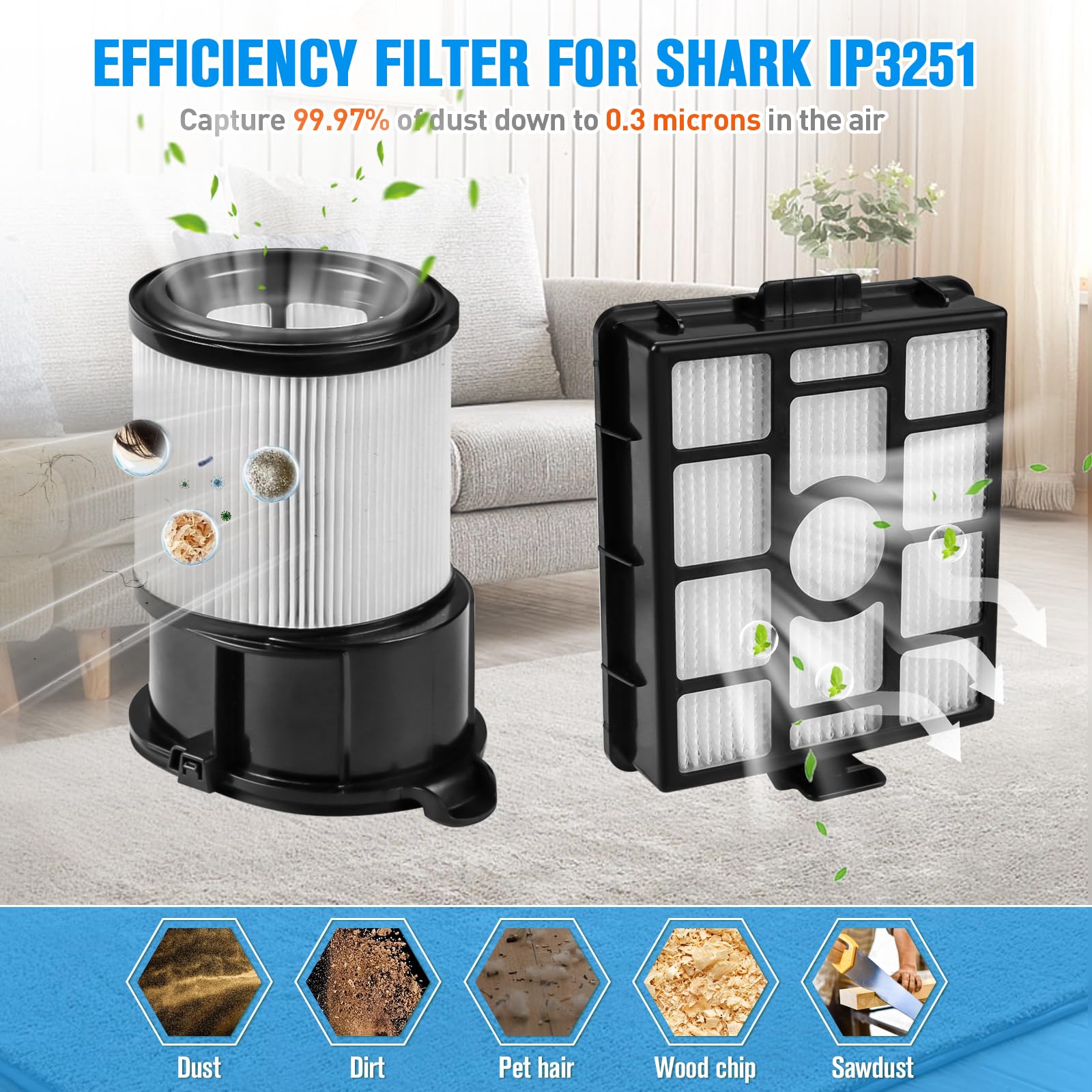Filtres De Rechange Pour Aspirateur Robot Shark - Lot Avec 1 Filtre HEPA + 3 Filtres Feutre/mousse - Compatible IP3251, IP1250, Etc. - 9