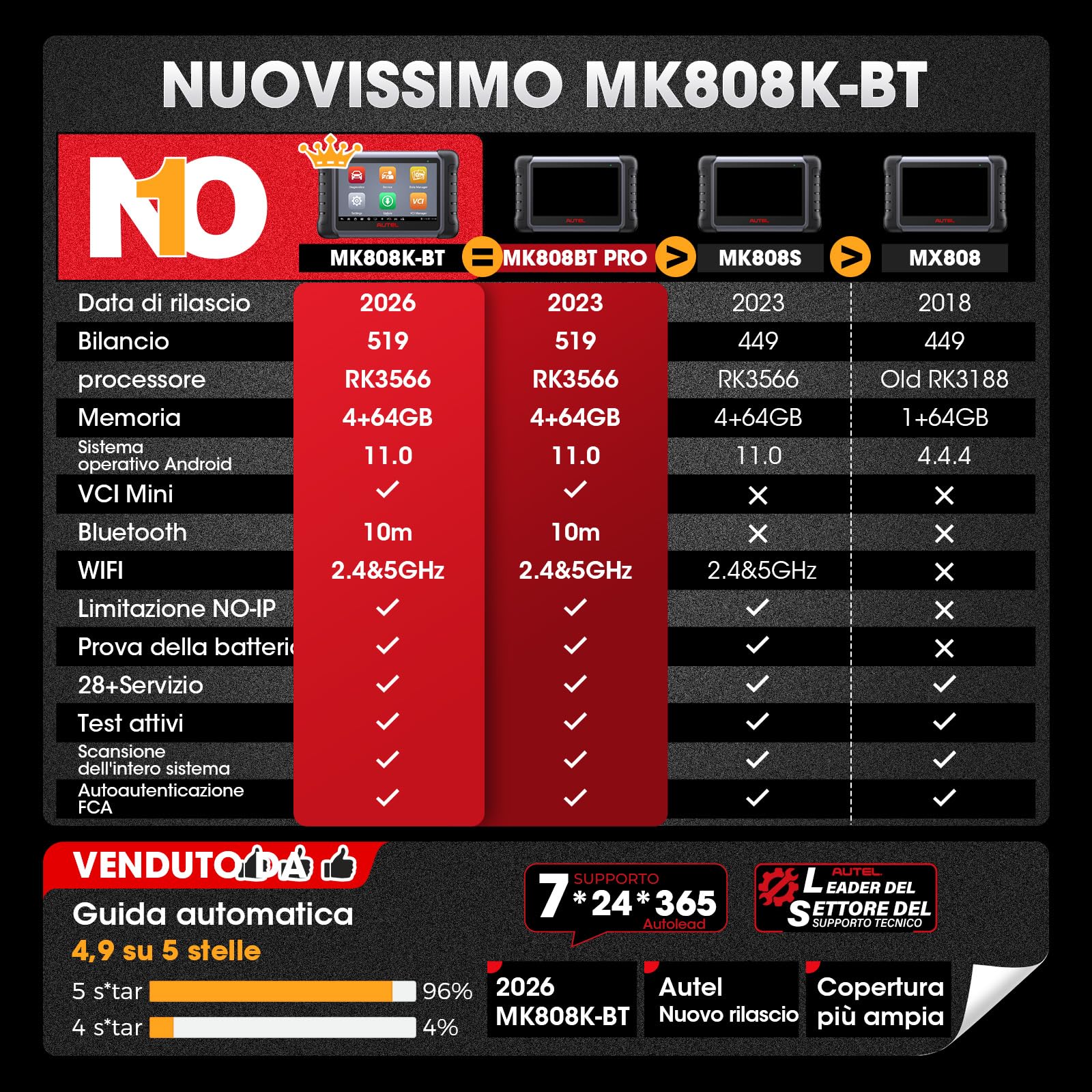 Autel MaxiCOM MK808K-BT Scanner: come MK808BT Pro Diagnosi Auto Professionale, 2025 MX808S Aggiornamento MK808S, BT Versione di MX900, Funzione come MK900-BT, Test Attivo, Test Batteria, Android 11