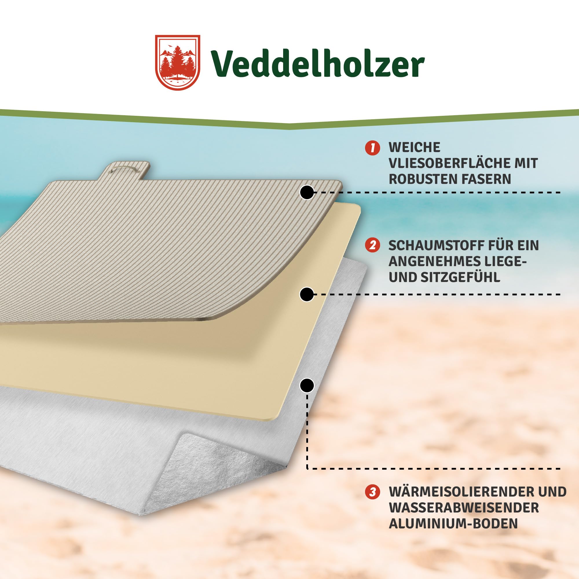 Veddelholzer 200 x 200 cm Beach Picknickdecke wasserdicht, sandfeste Stranddecke XXL isoliert & gepolstert Ideal für Outdoor, Camping, Strand, Park, Festival & Picknick Einfach faltbar & waschbar