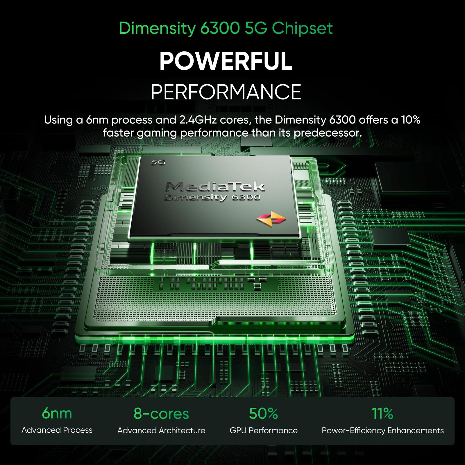 realme 14x 5G Smartphone 6+128GB,Chipset Dimensity 6300 5G,fotocamera autofocus 50MP,Schermo IP64 120Hz,6,67 pollici,Batteria 5000mAh,NFC,Supporto per scheda micro-SD,Nero