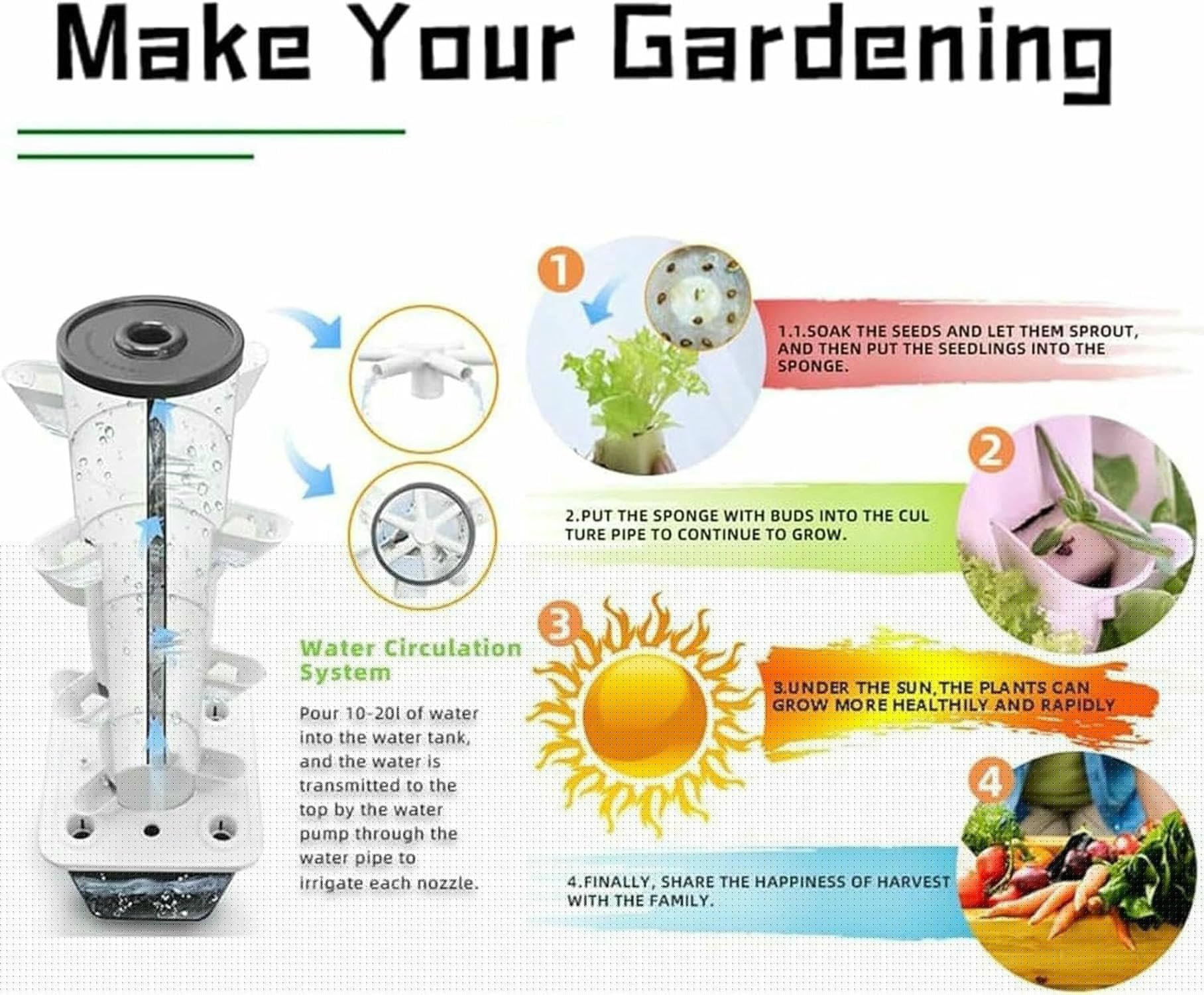 Torre idroponica, Sistema di Coltivazione idroponica da Giardino per Erbe aromatiche, Frutta e Verdura, Kit di Coltivazione aeroponica con Pompa, Vaso a Rete, Erbe aromatiche
