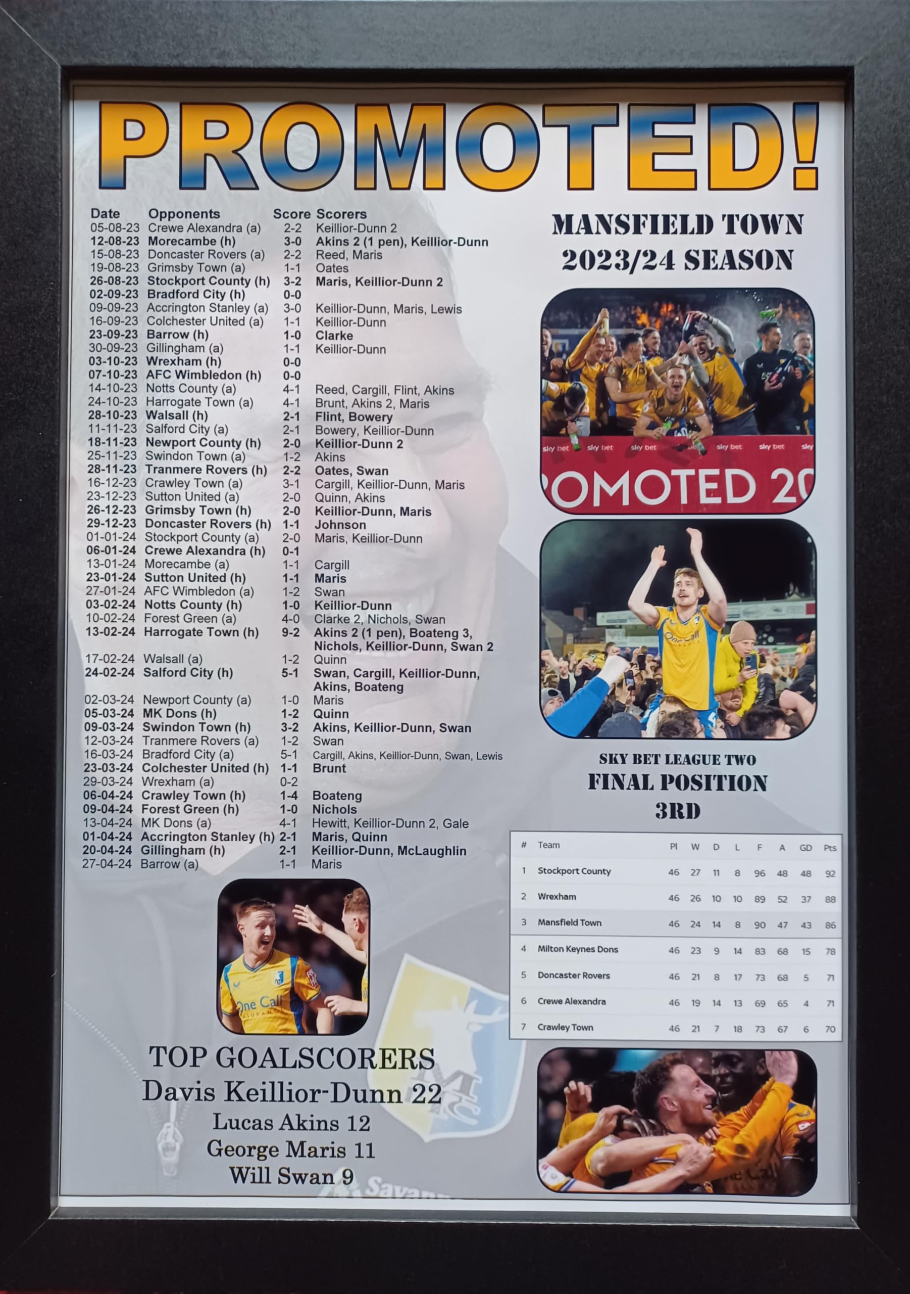 Assorted Multicoloured Mansfield Town 2024 League Two Promotion - Framed Art Print