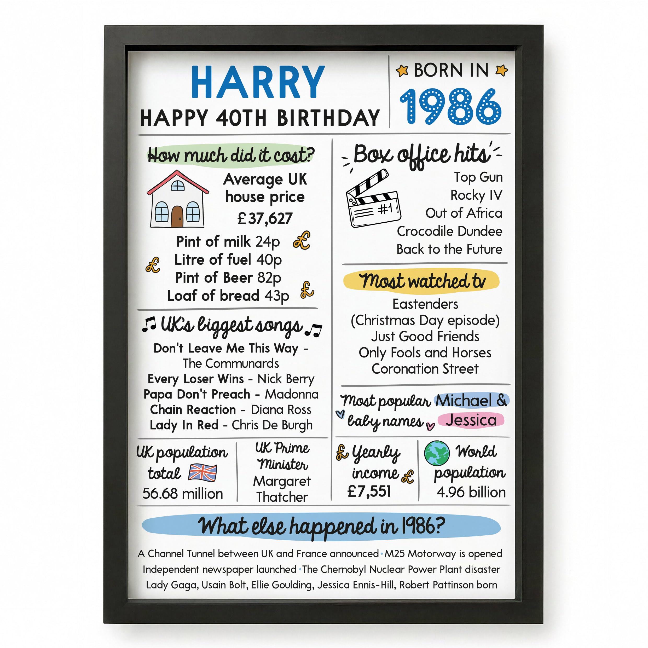 Beecreative 40th Birthday Gifts For Men, Personalised Fortieth Birthday